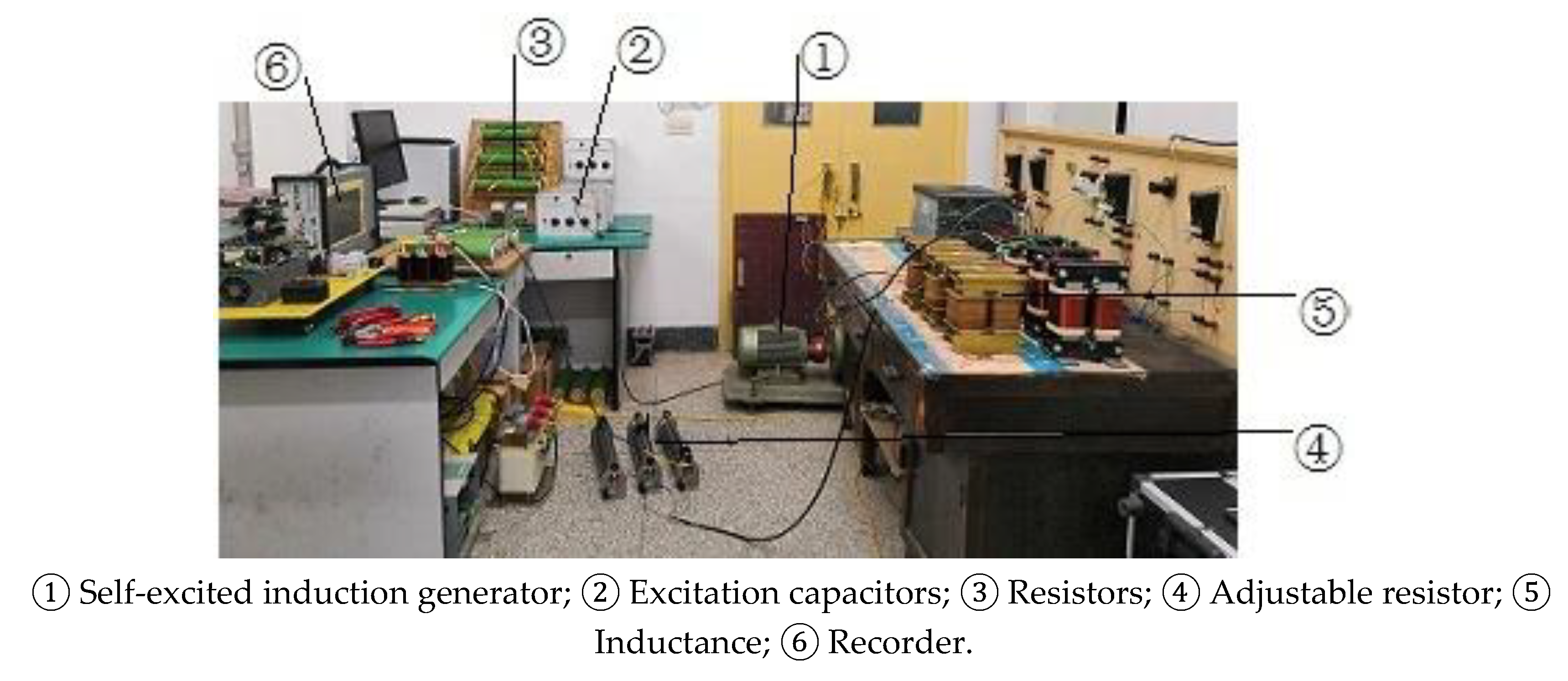 Energies Free FullText Load Capacity Analysis of SelfExcited