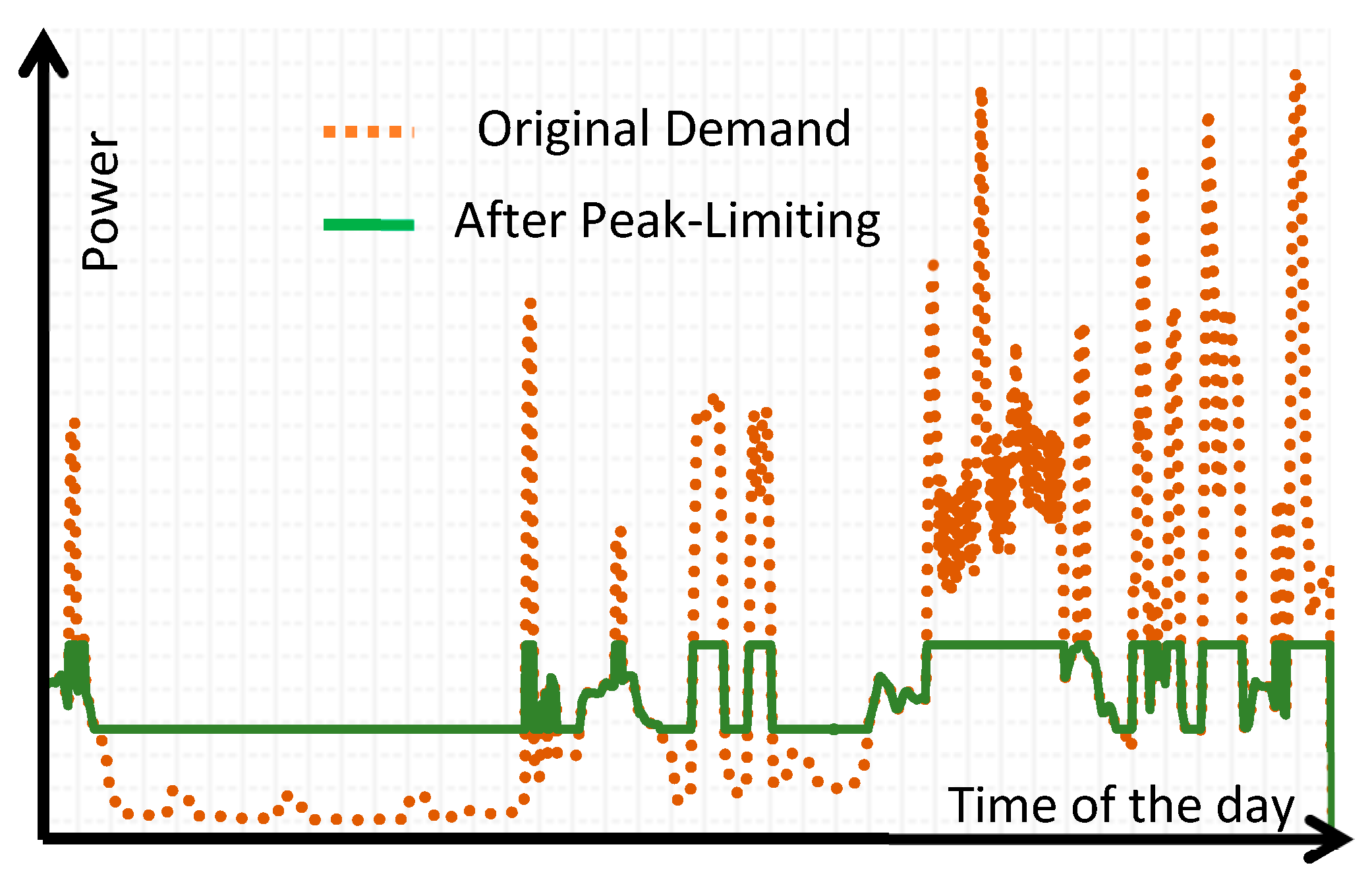Energies 12 03954 g005 Energies 12 03954 g005