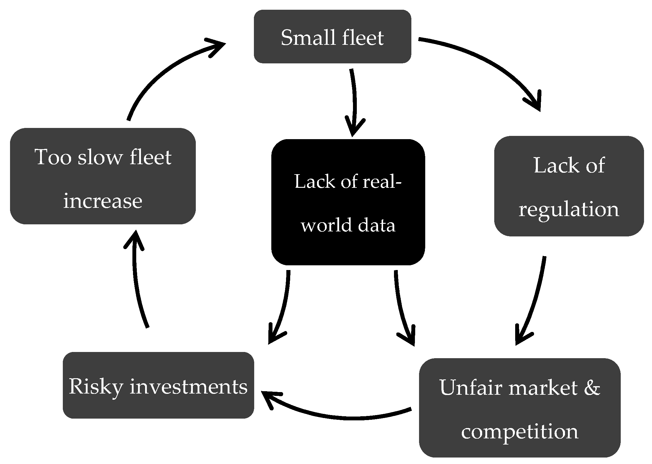 Energies 12 03954 g008 Energies 12 03954 g008