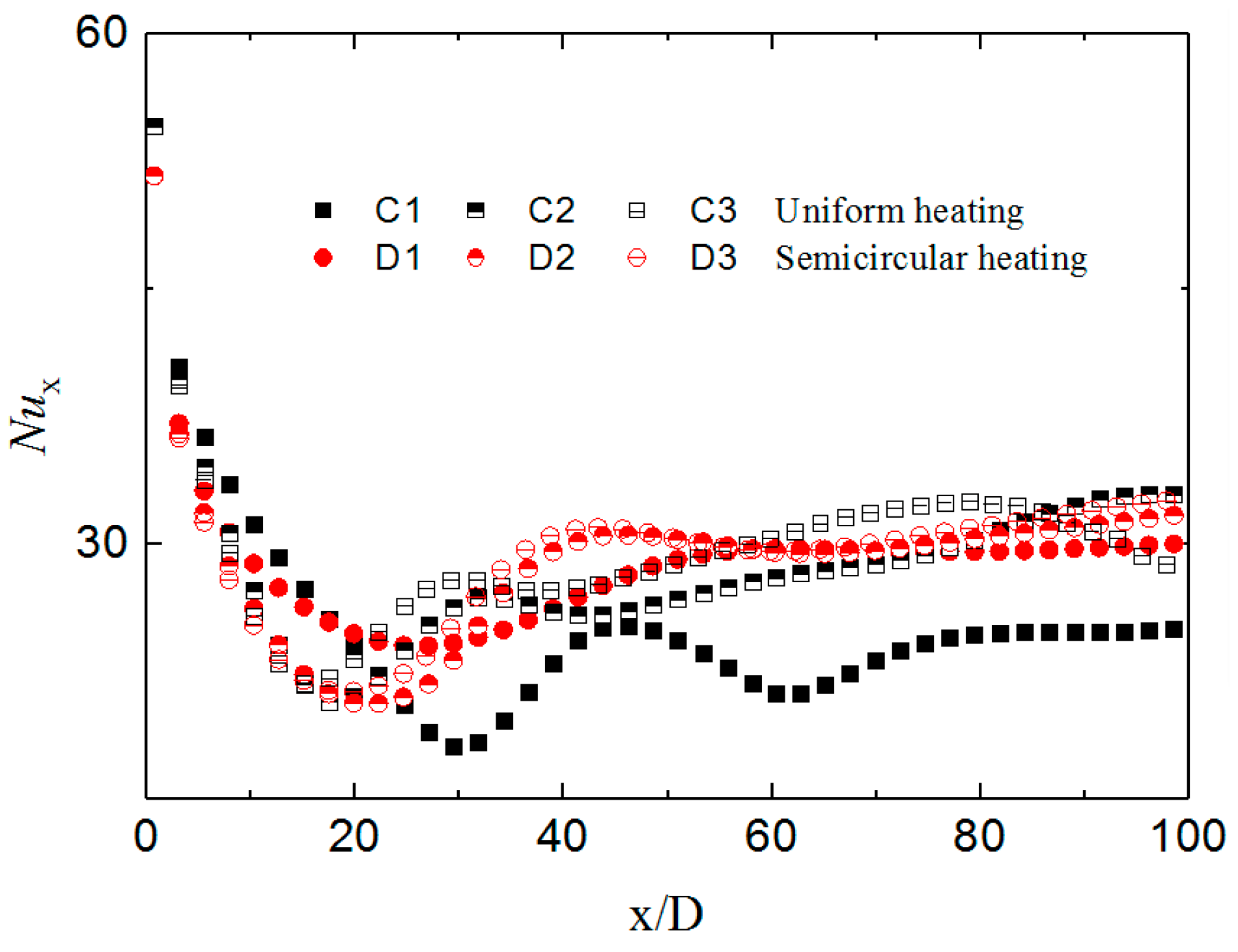 Energies 12 03958 g006 Energies 12 03958 g006
