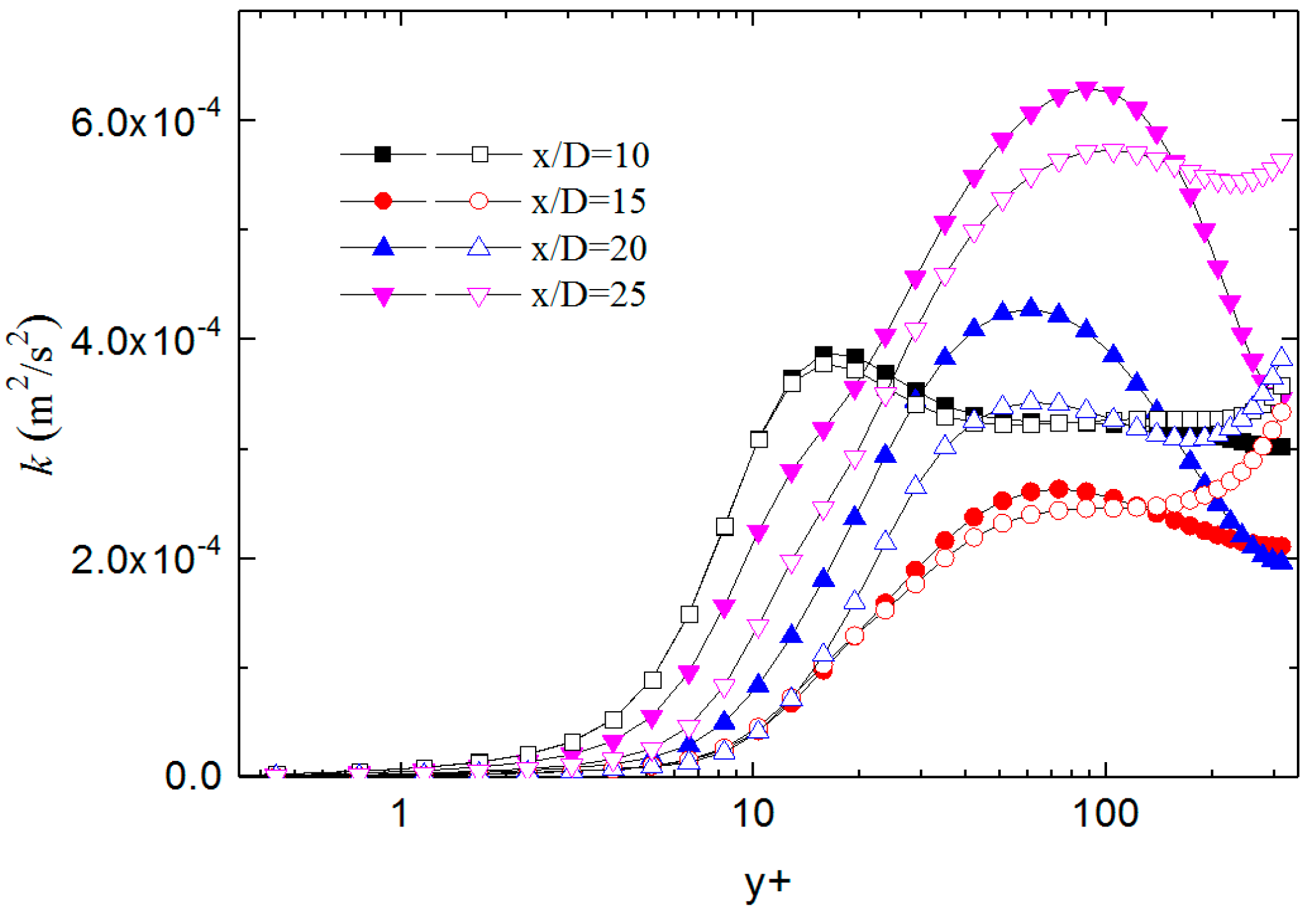 Energies 12 03958 g010 Energies 12 03958 g010