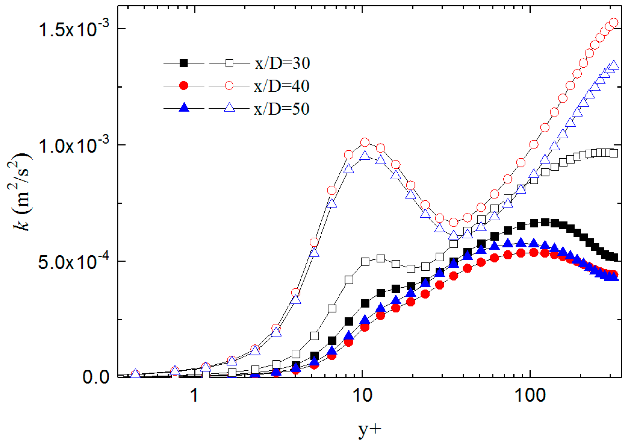 Energies 12 03958 g011 Energies 12 03958 g011
