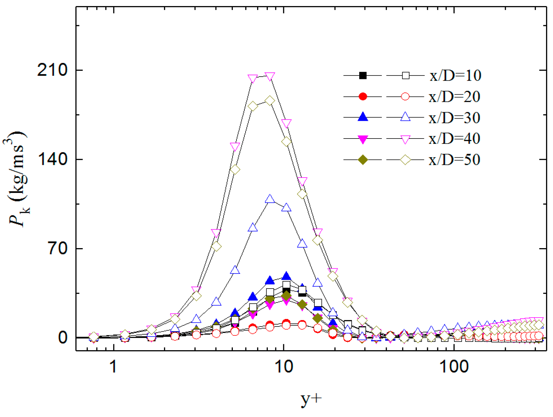 Energies 12 03958 g012 Energies 12 03958 g012