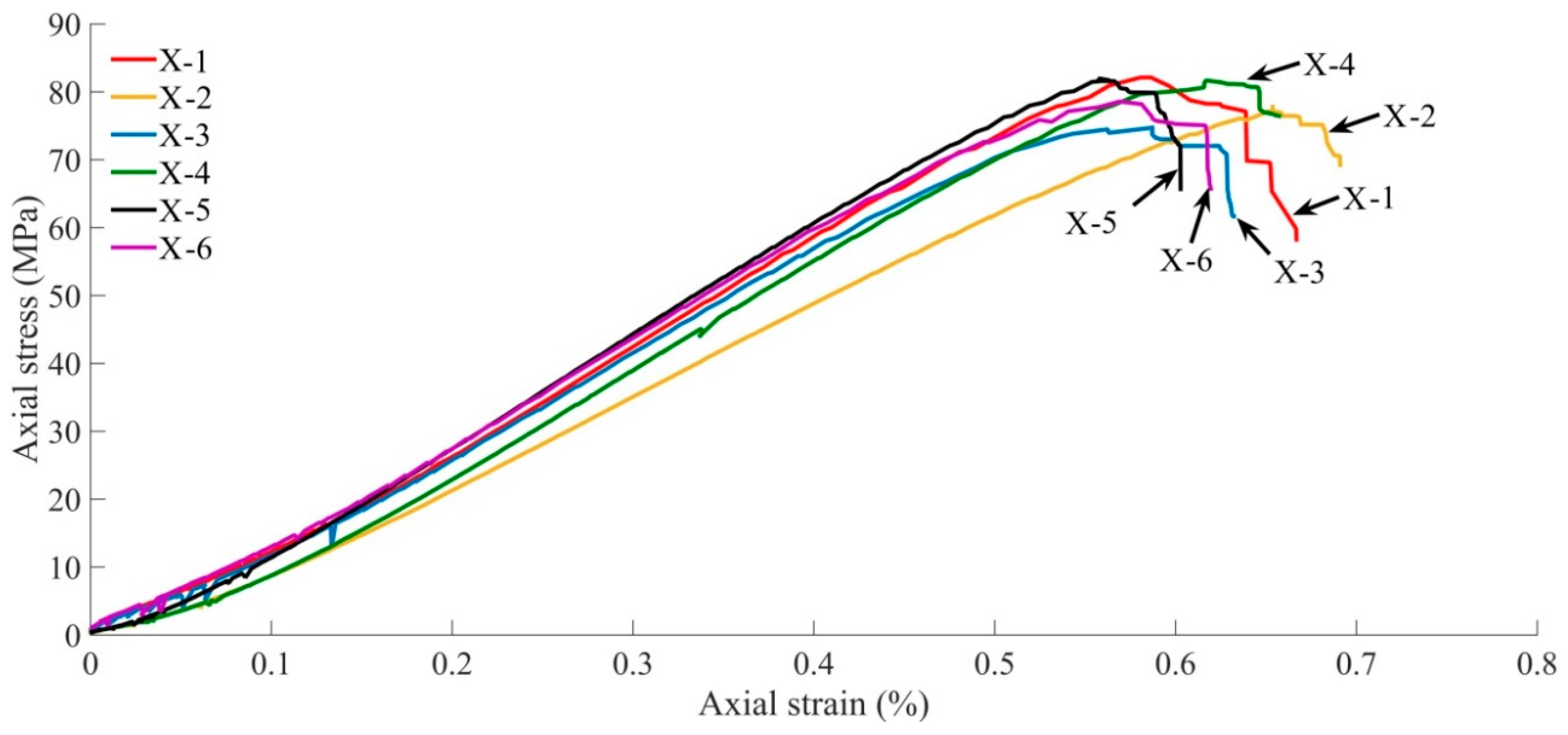 Energies 12 03959 g002