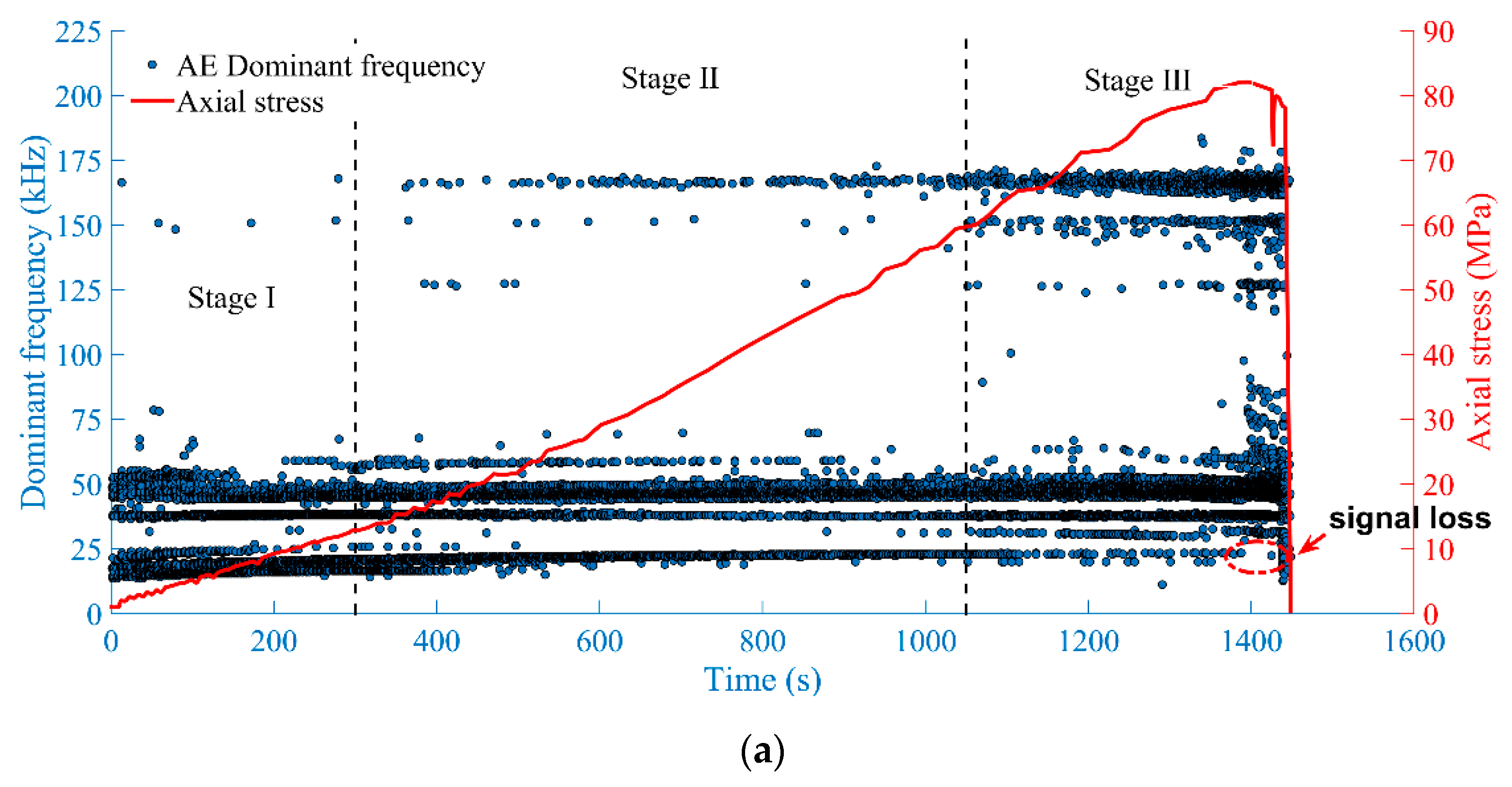 Energies 12 03959 g003a