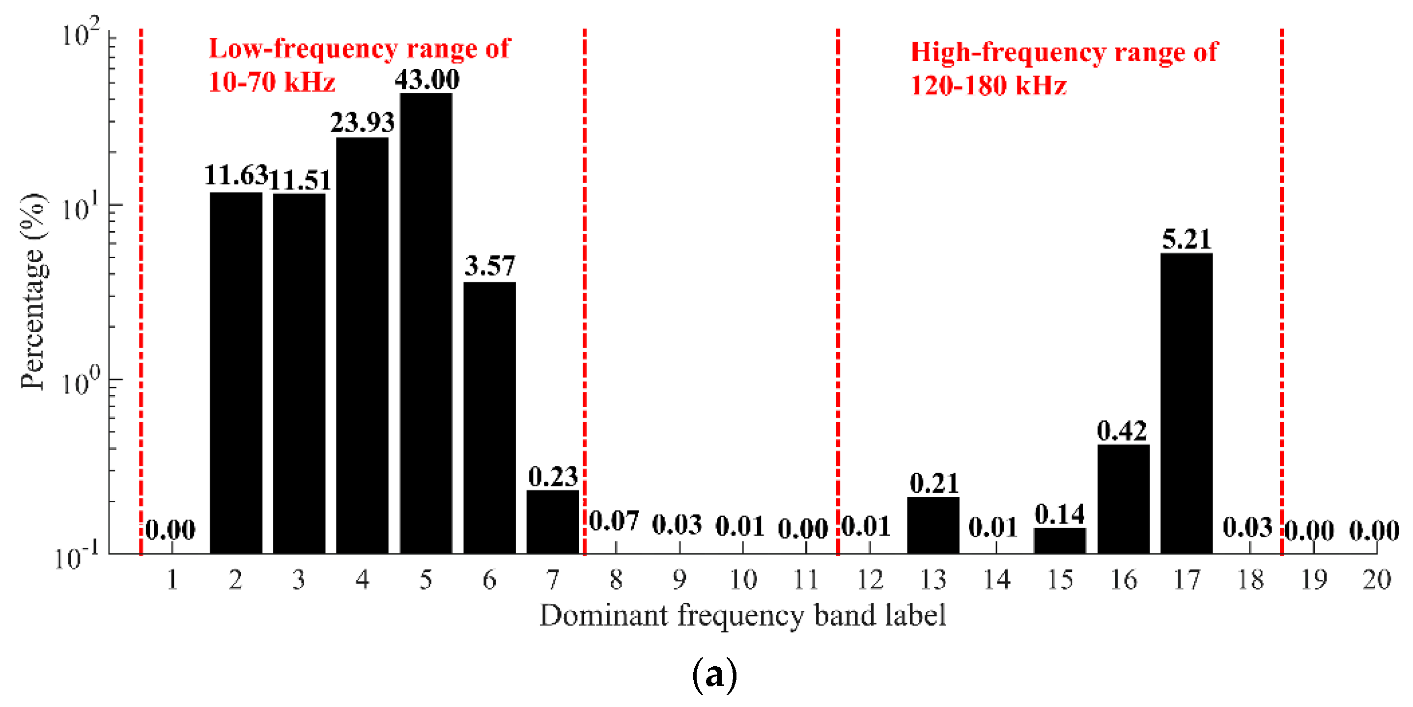 Energies 12 03959 g004a