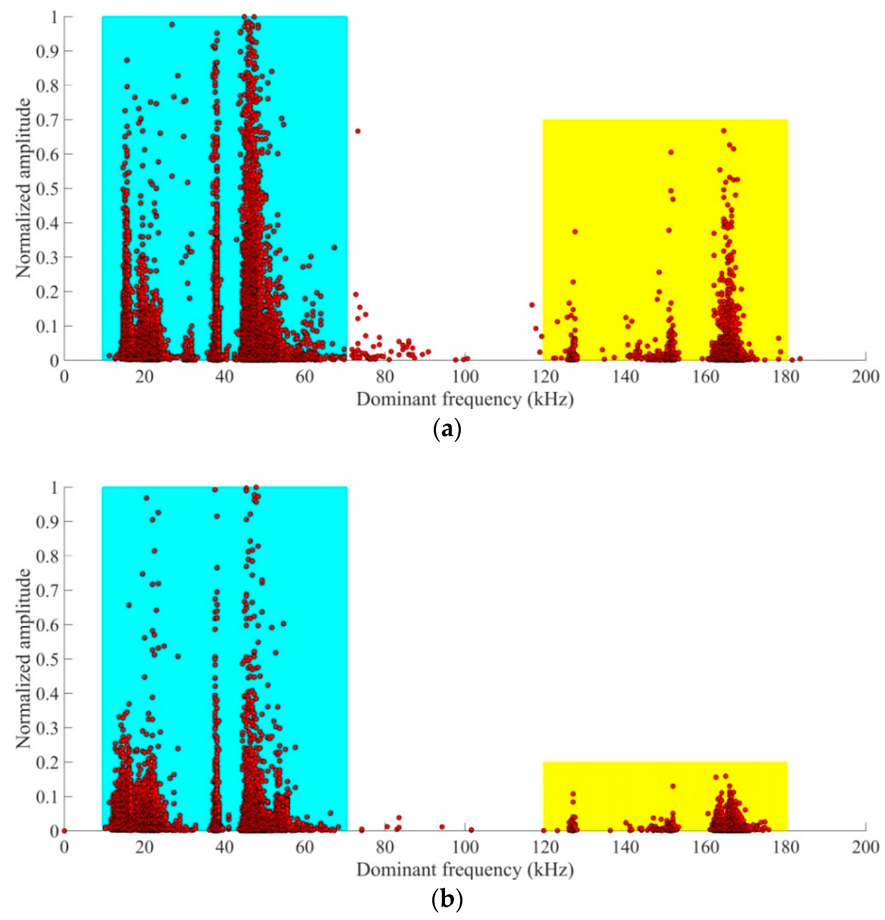 Energies 12 03959 g006a