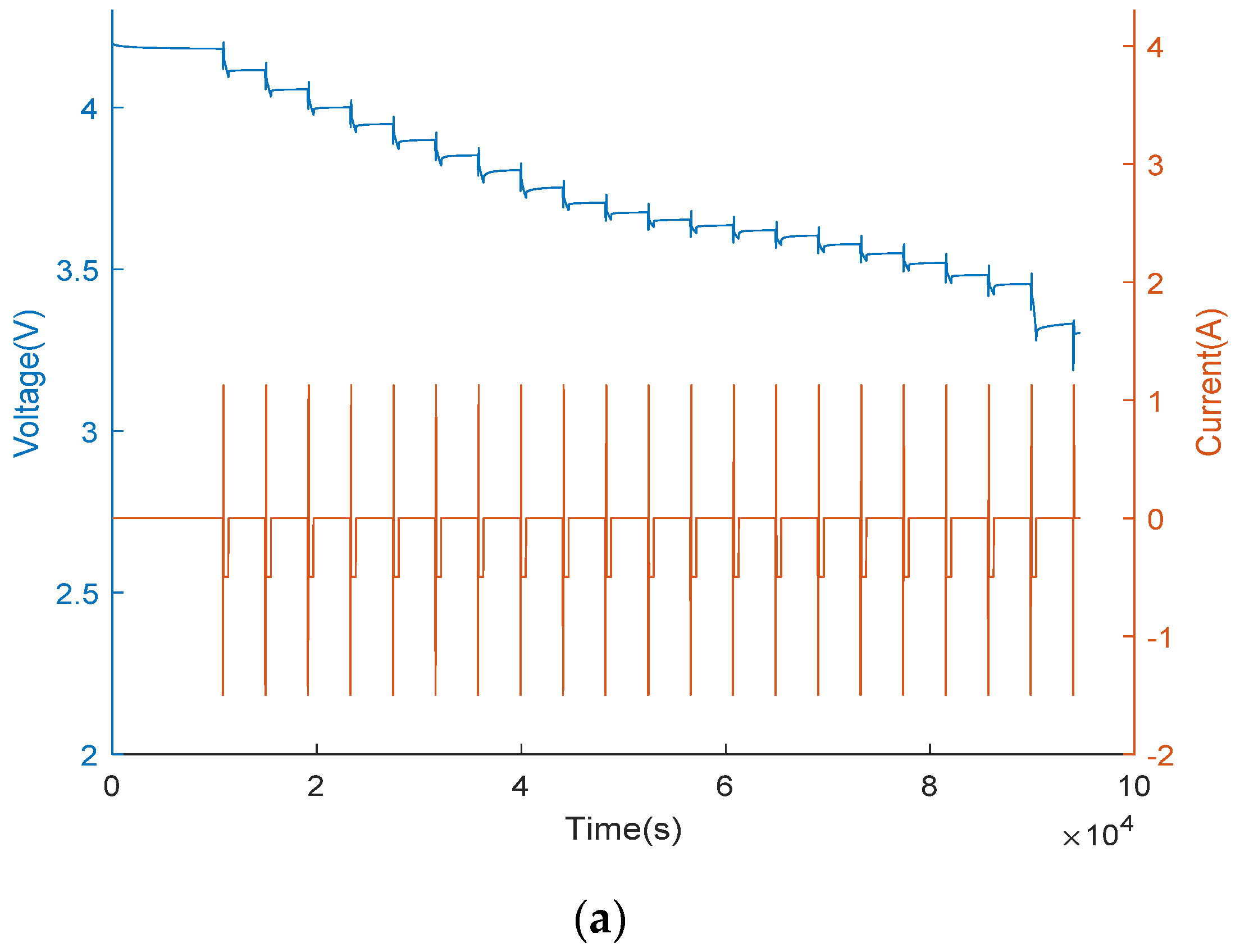 Energies 12 03960 g002a