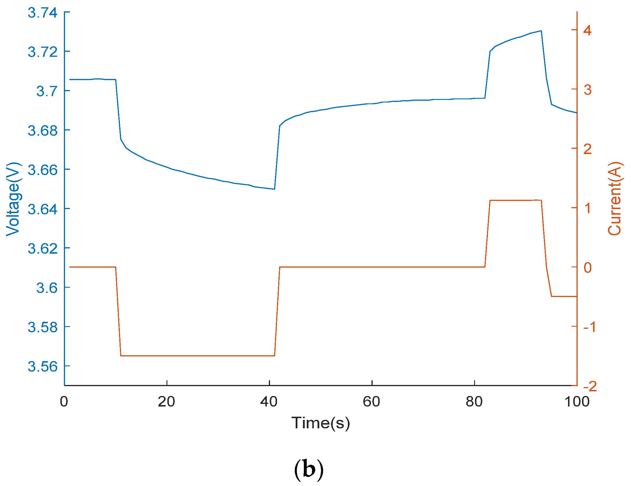 Energies 12 03960 g002b