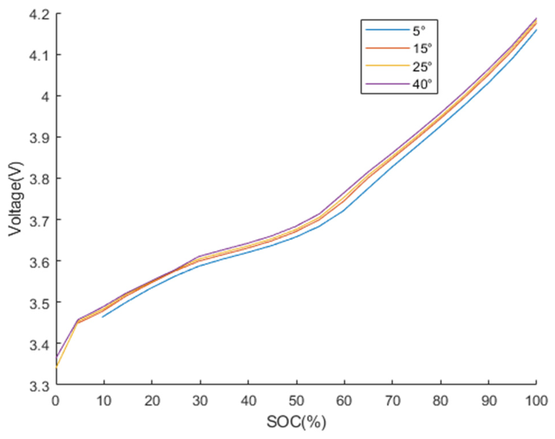 Energies 12 03960 g004