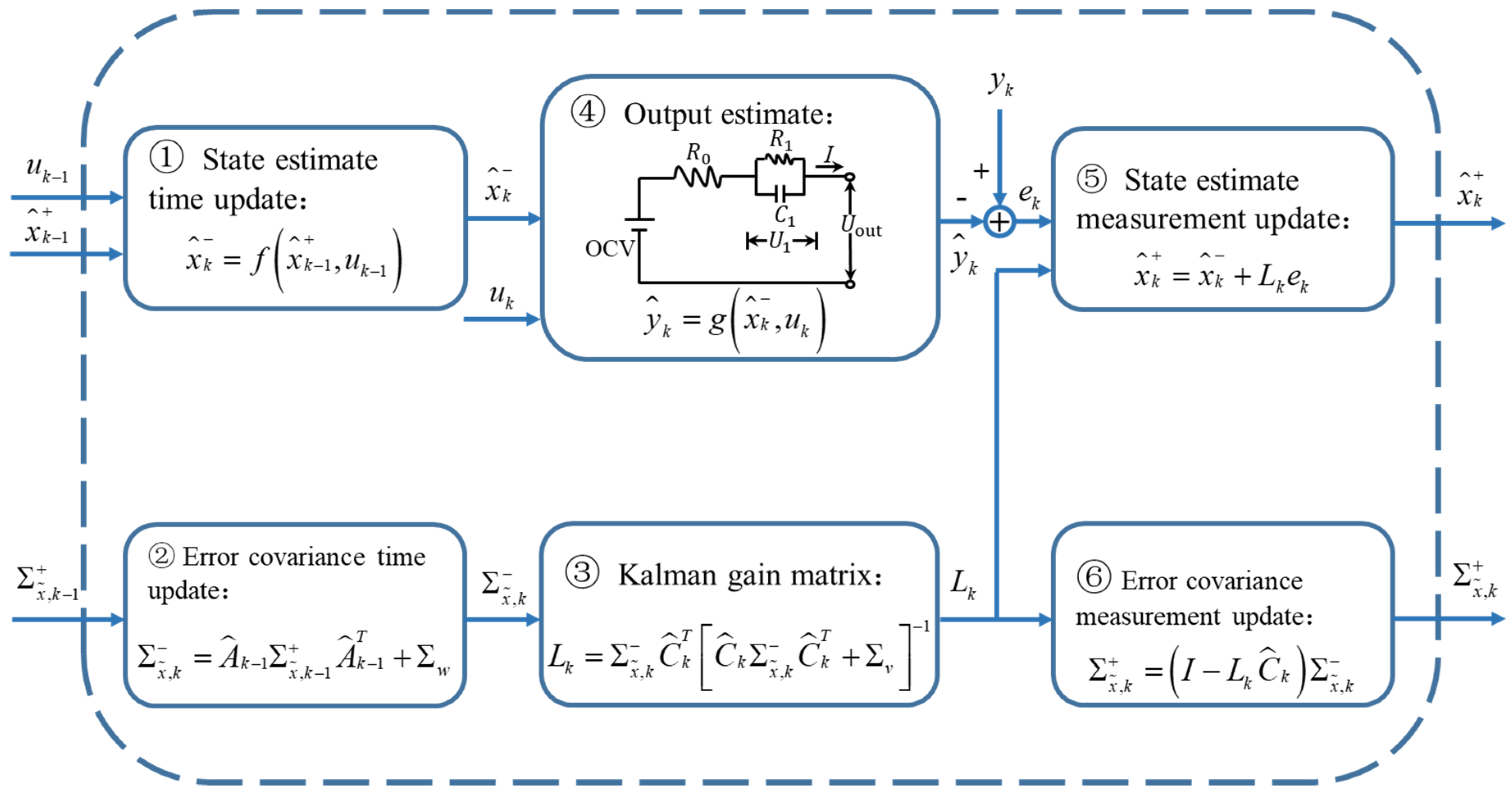 Energies 12 03960 g008