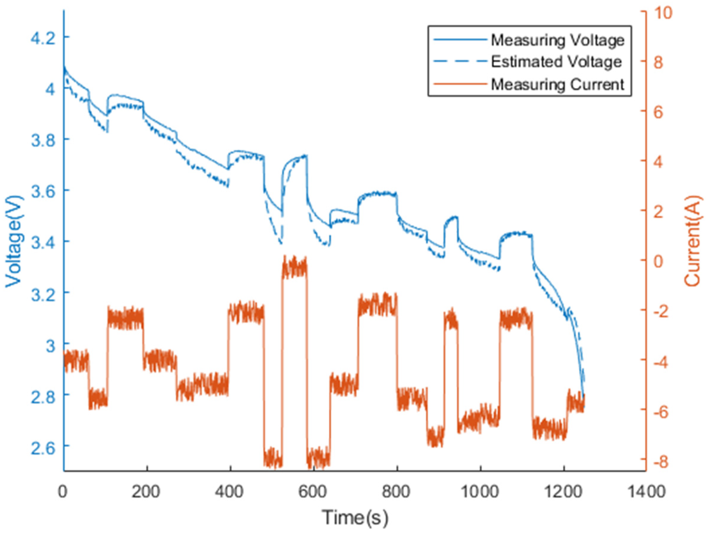 Energies 12 03960 g009