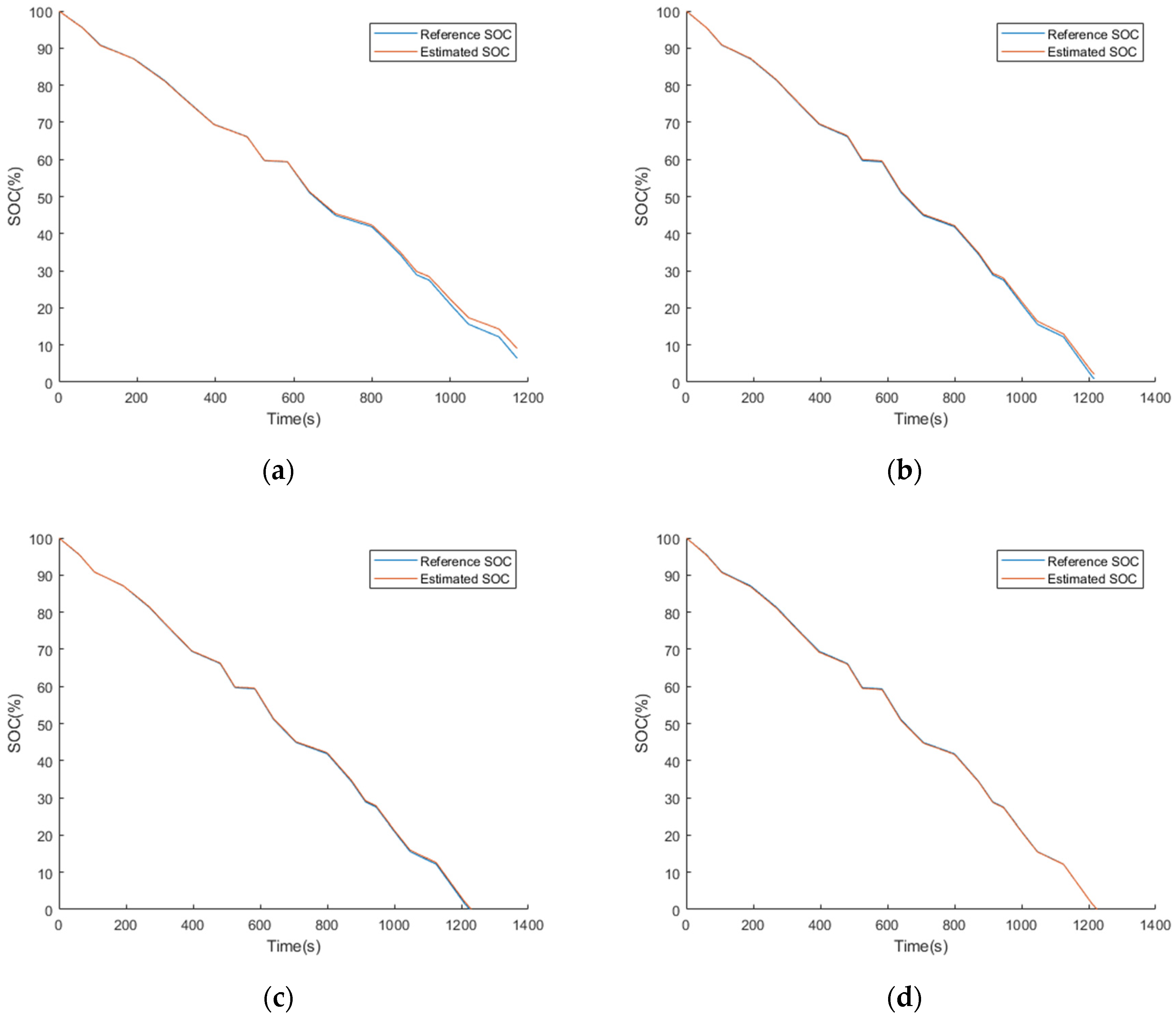 Energies 12 03960 g010