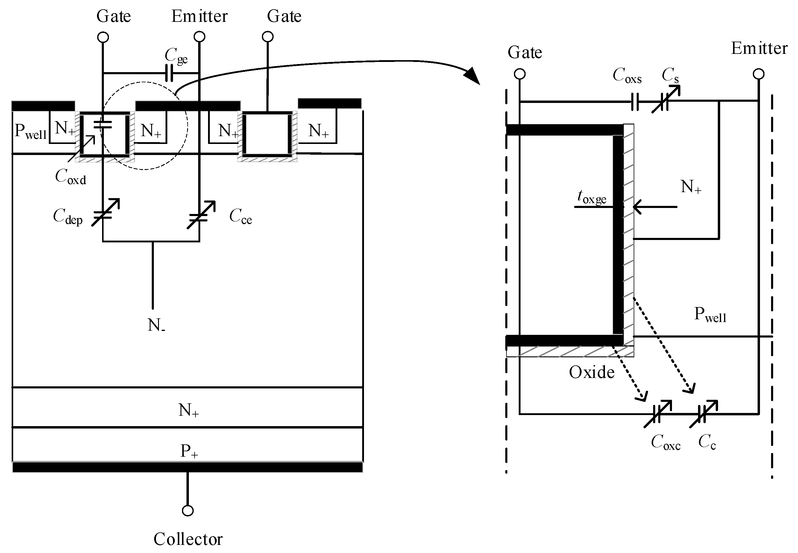 Energies 12 03962 g006 550