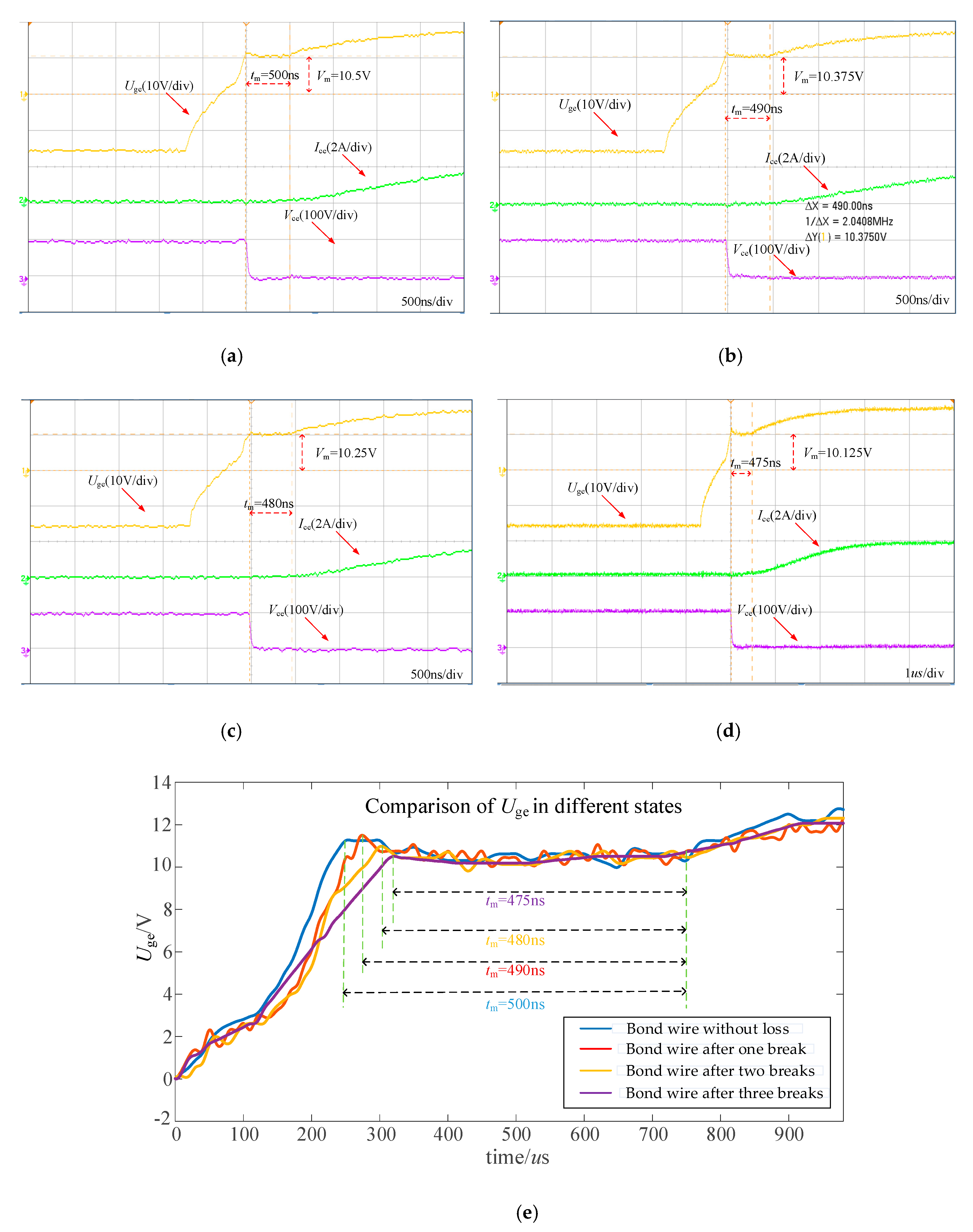 Energies 12 03962 g009 550