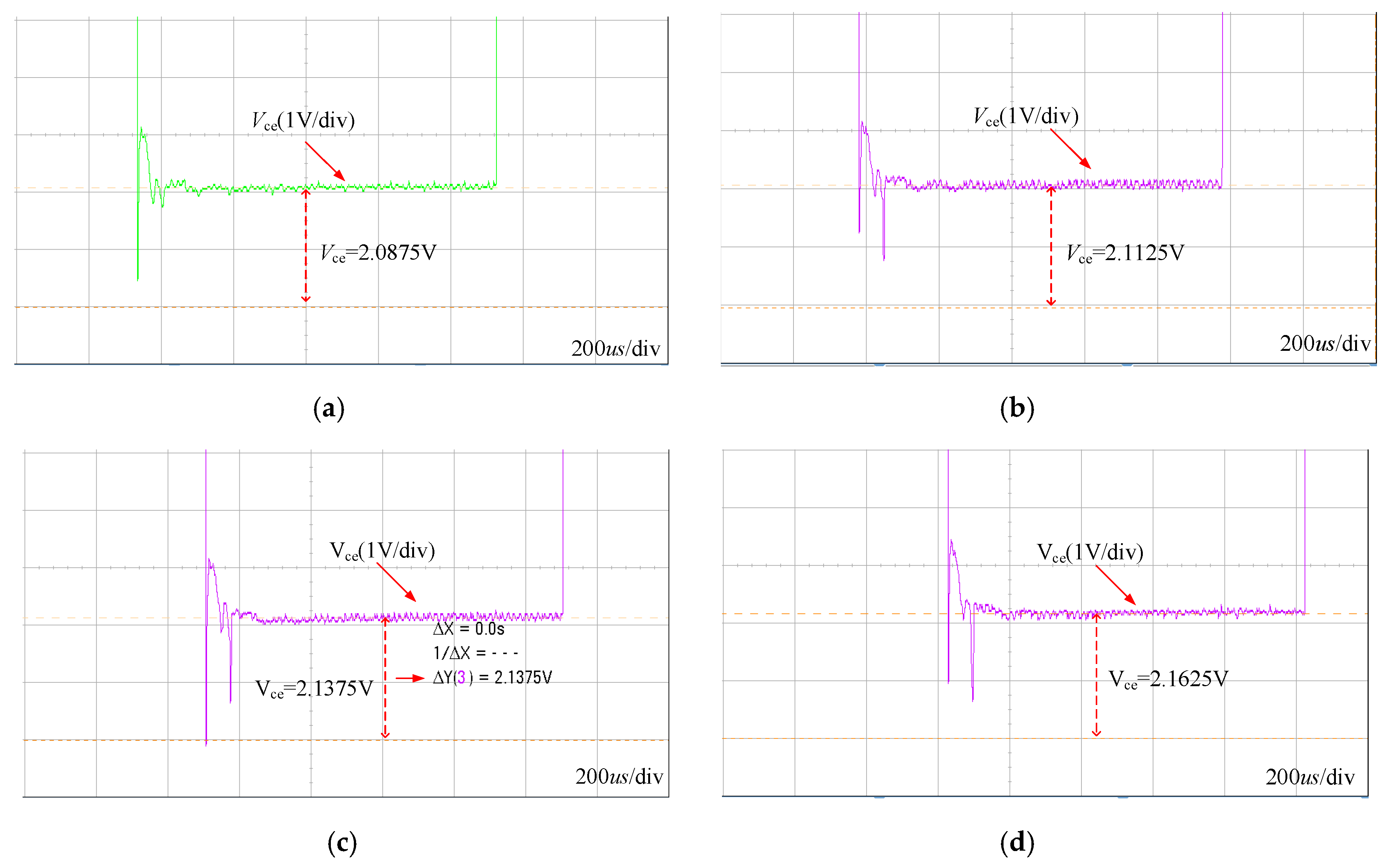 Energies 12 03962 g010 550