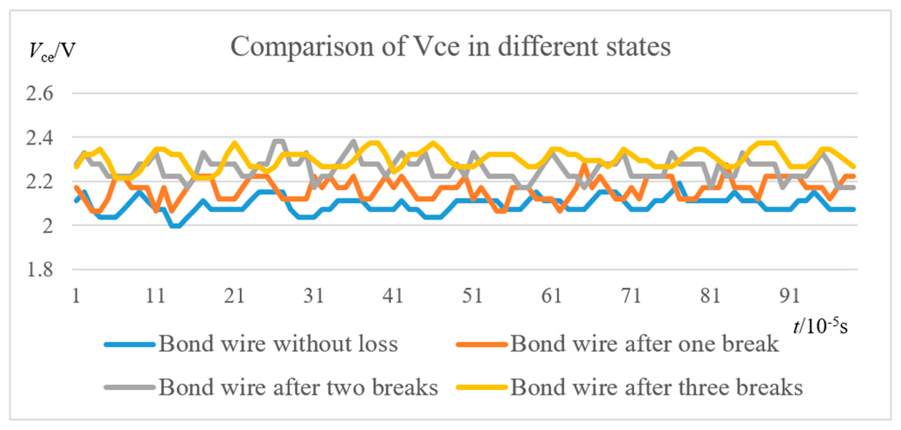 Energies 12 03962 g011 550