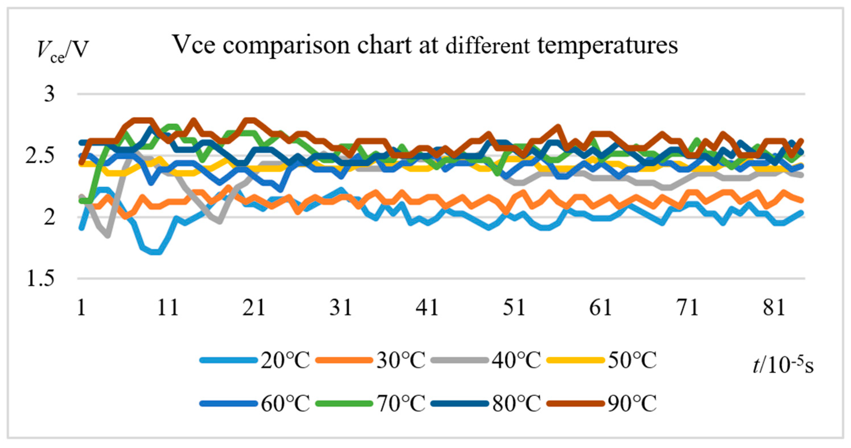 Energies 12 03962 g012 550
