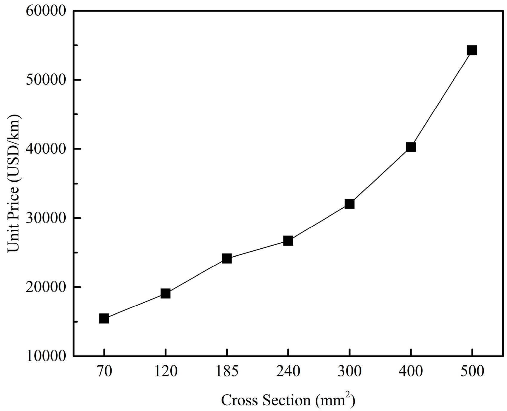 Energies 12 03965 g001