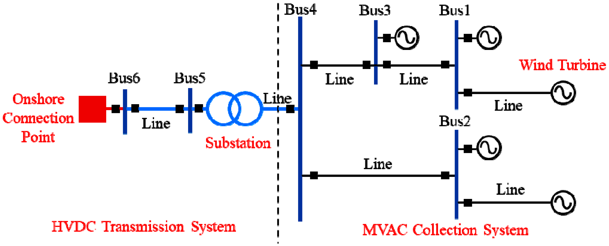 Energies 12 03965 g003