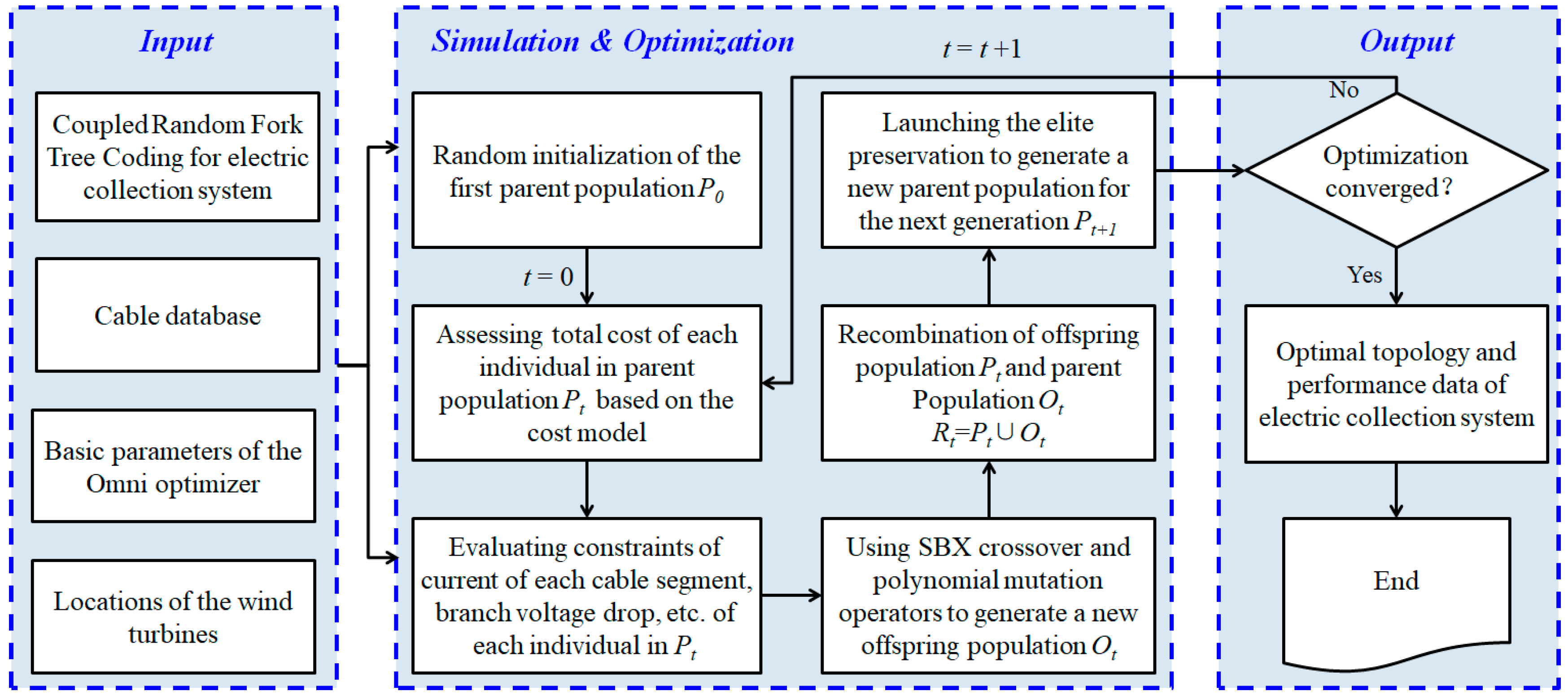 Energies 12 03965 g006
