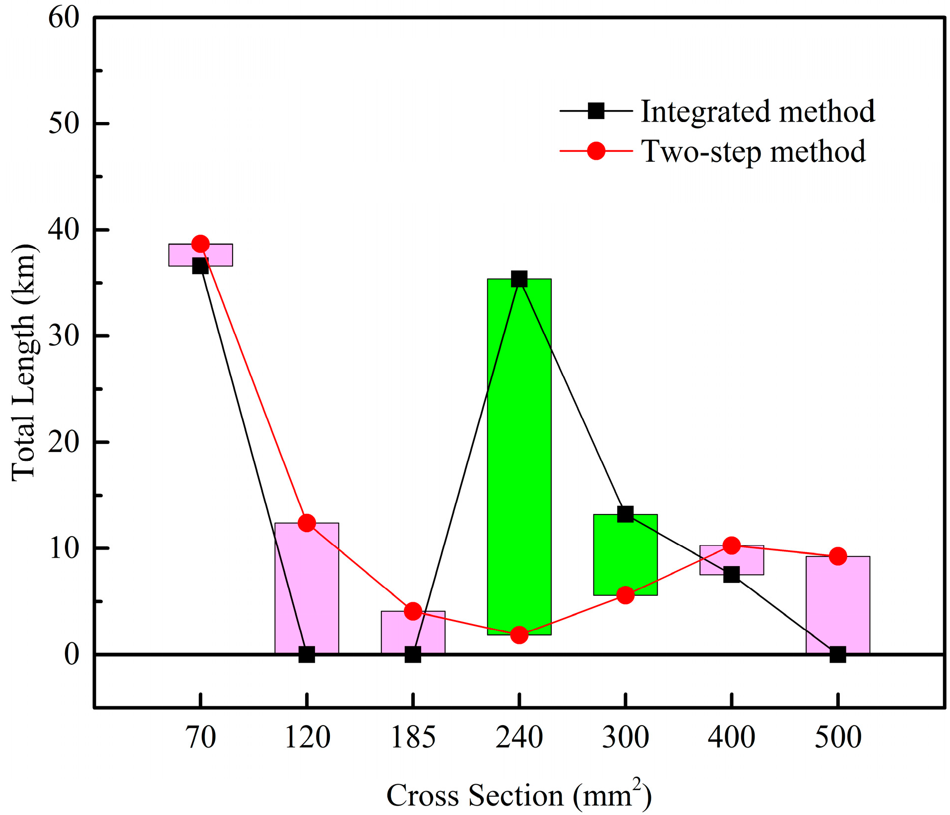 Energies 12 03965 g008