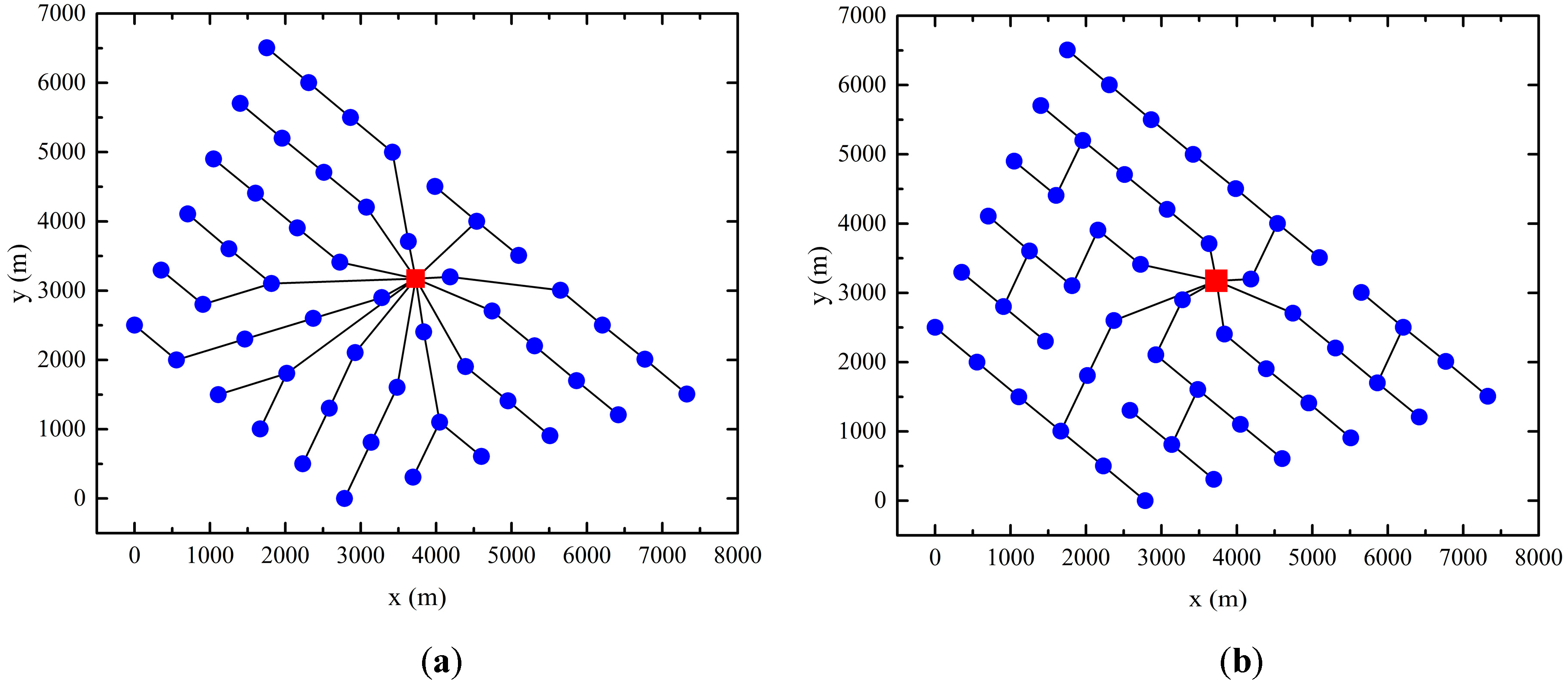 Energies 12 03965 g011