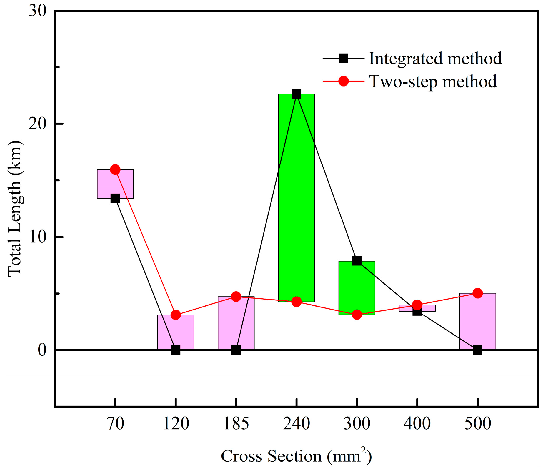 Energies 12 03965 g012