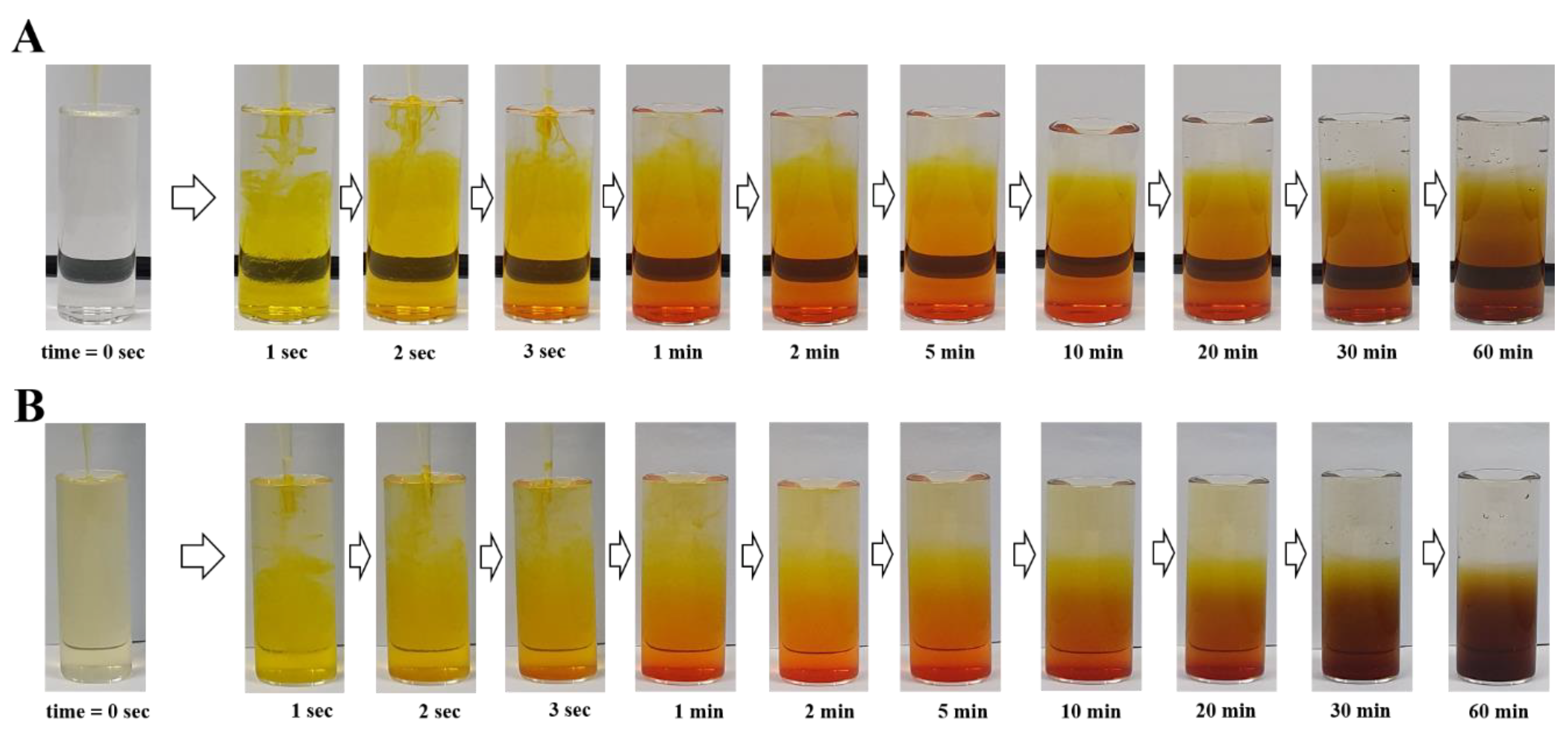 Energies 12 03967 g003 550