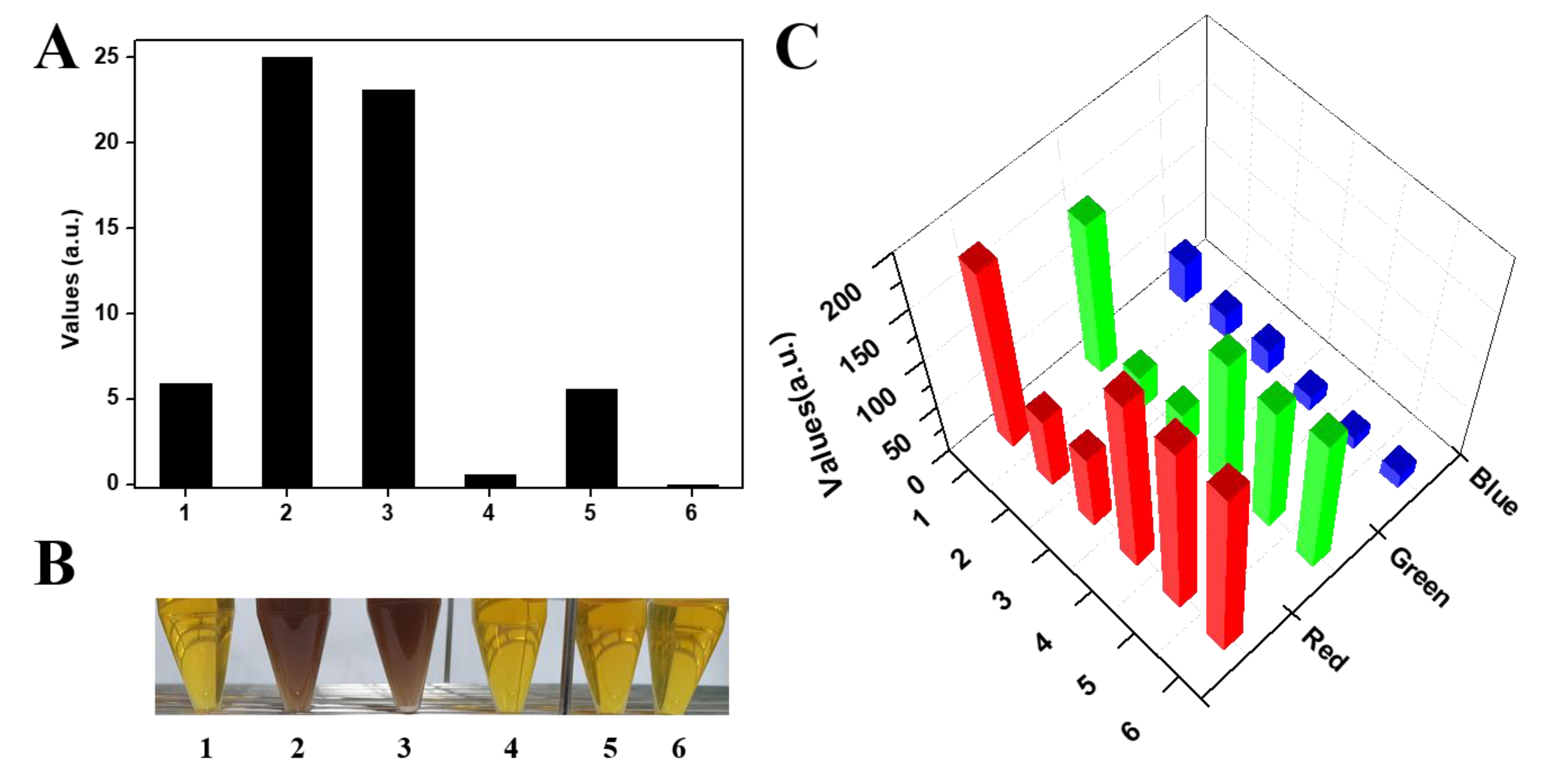 Energies 12 03967 g005 550
