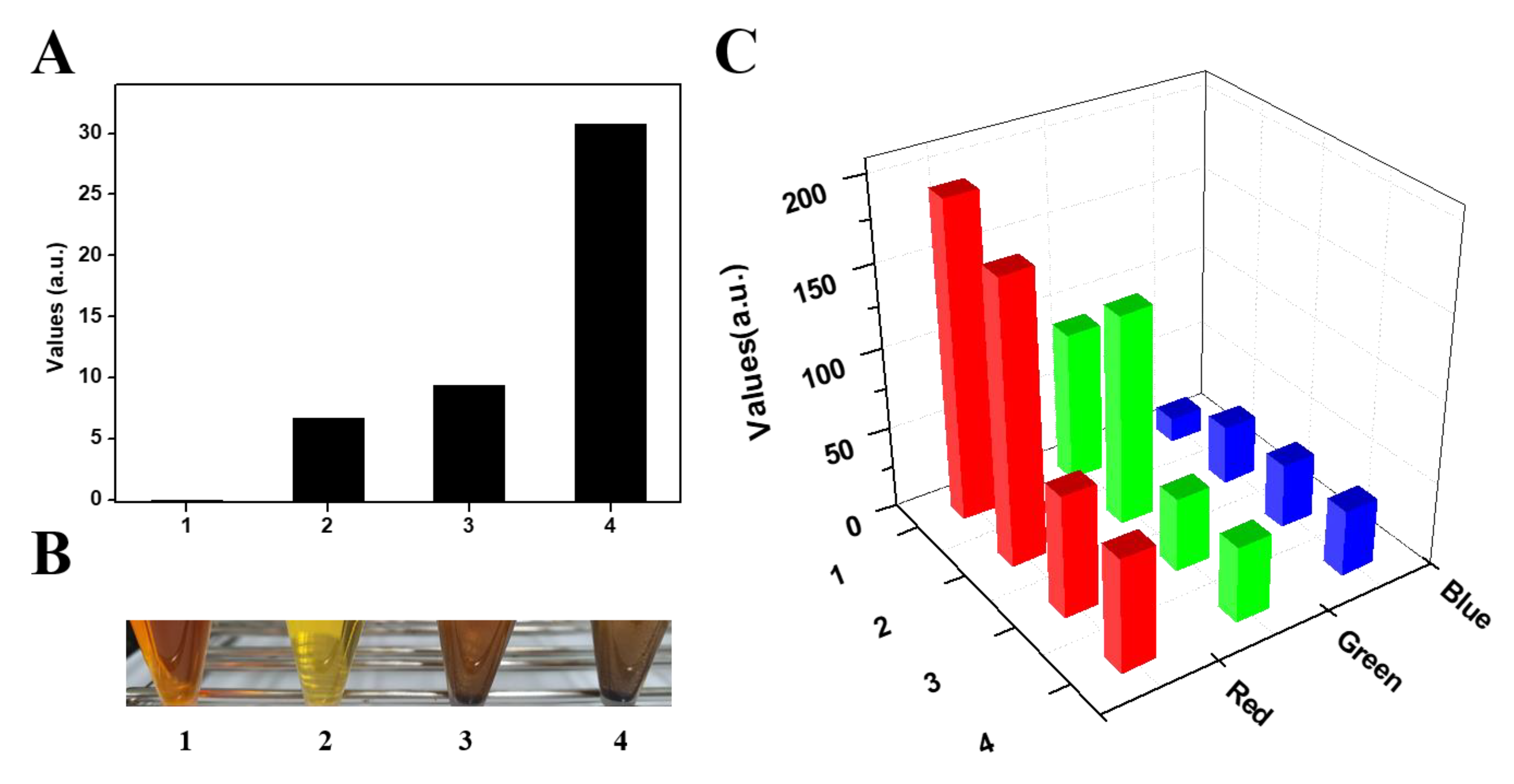 Energies 12 03967 g006 550