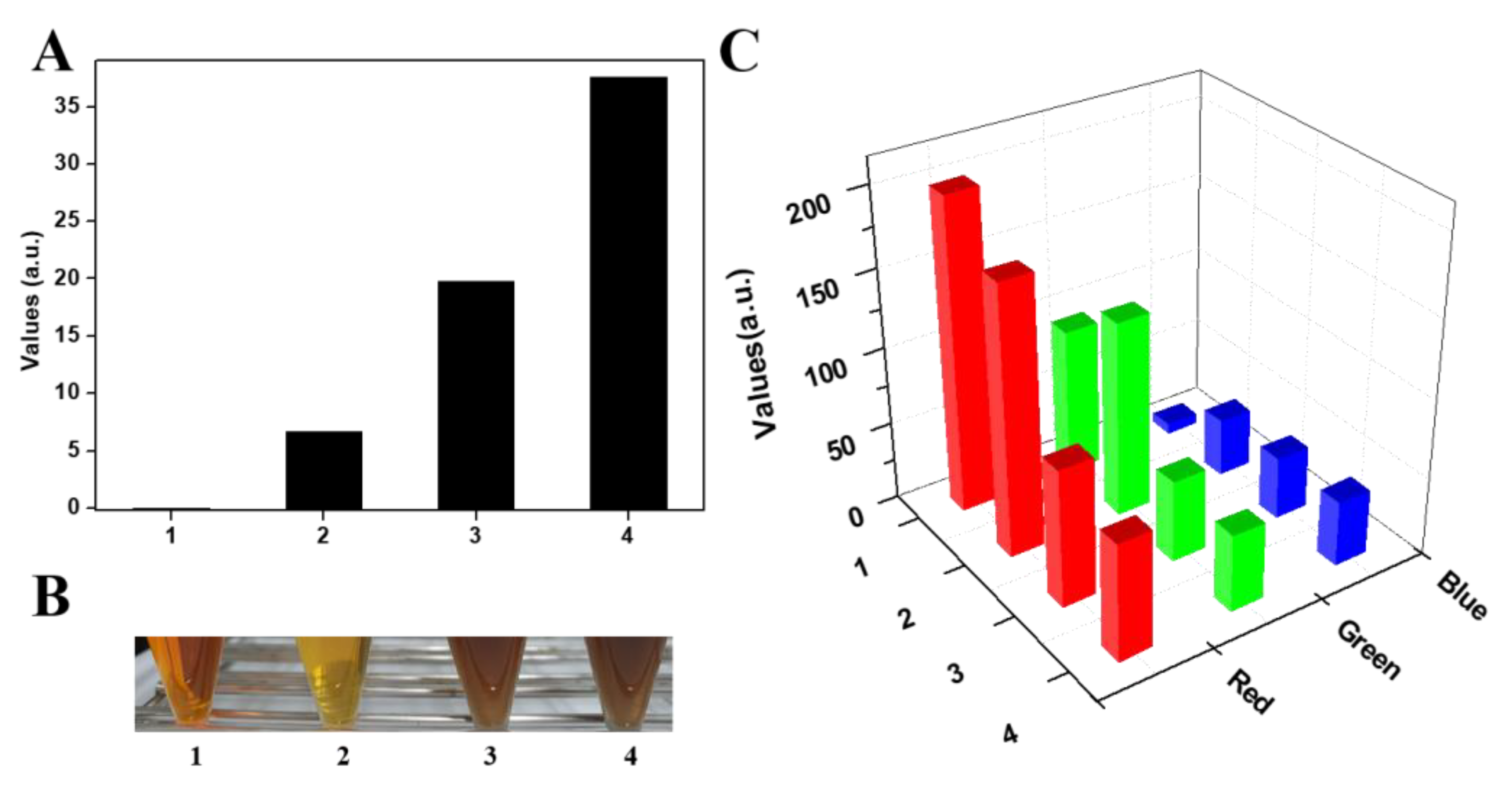 Energies 12 03967 g007 550