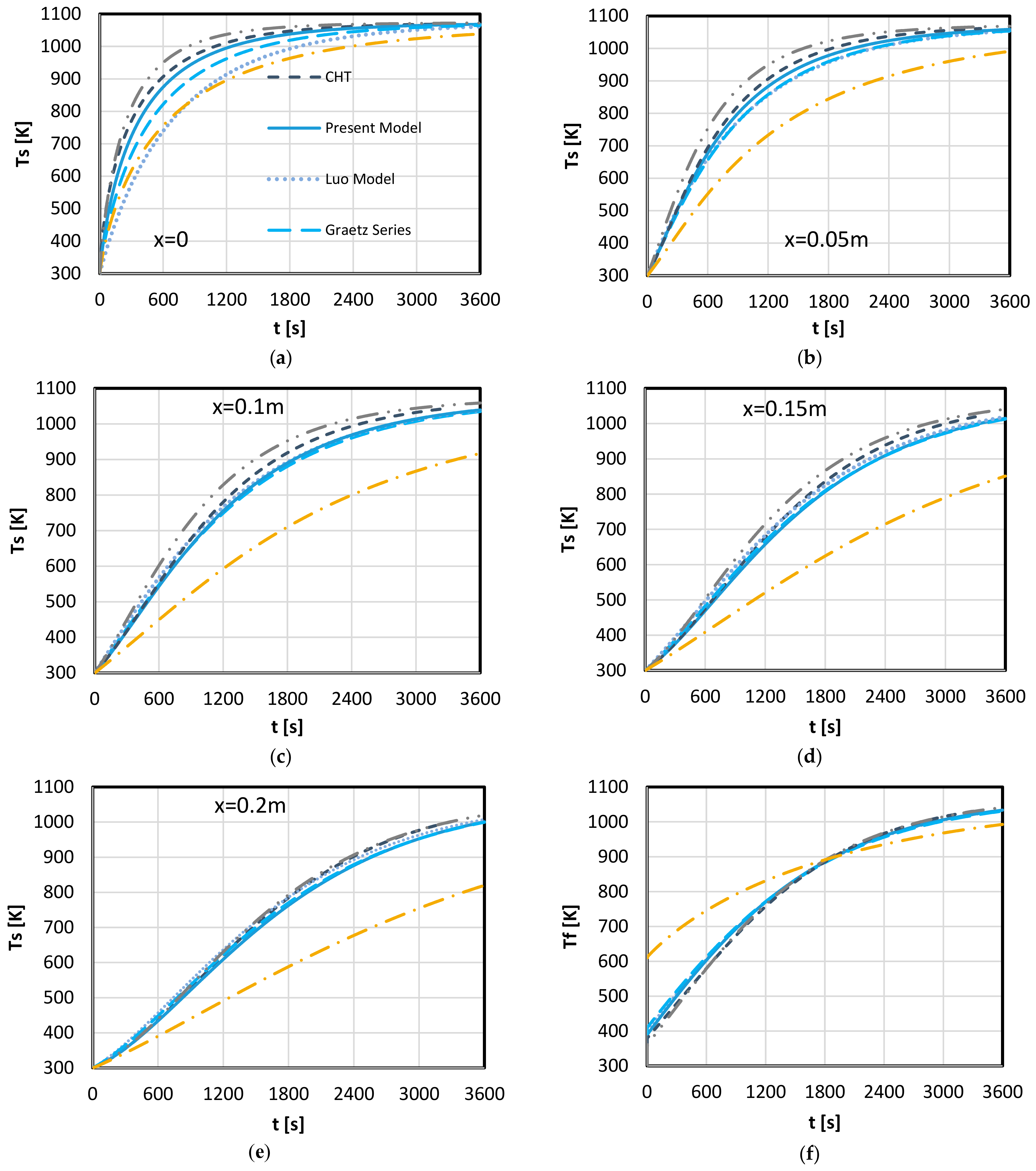 Energies 12 03968 g010
