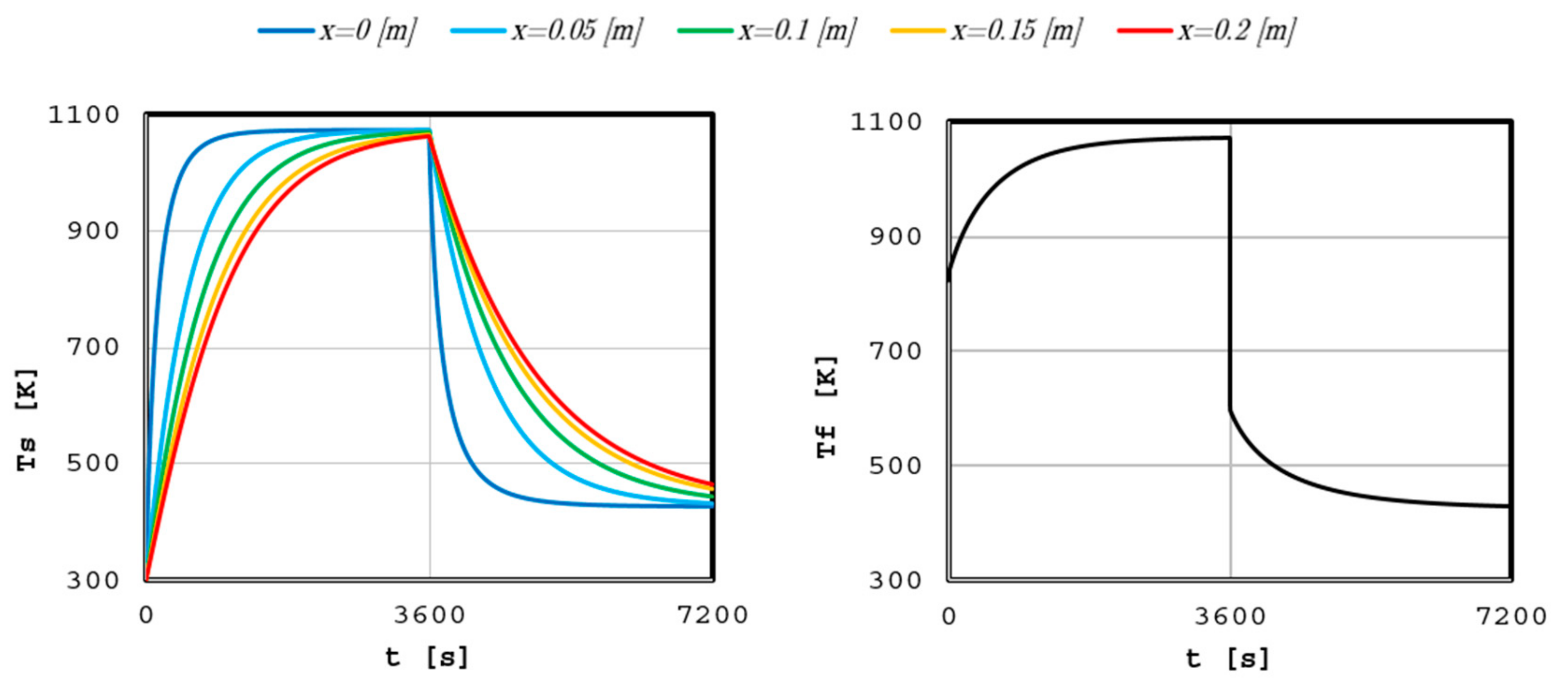 Energies 12 03968 g011