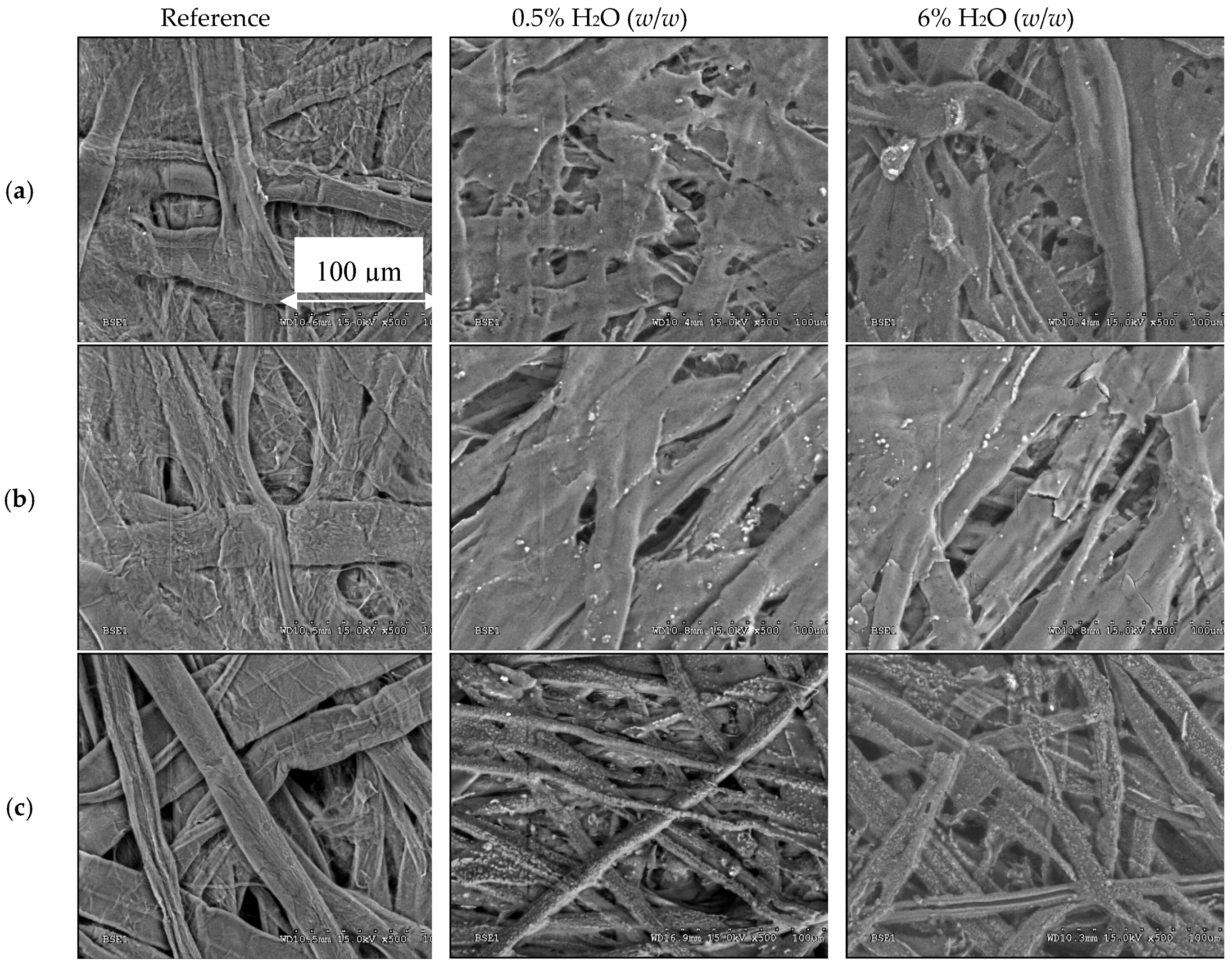 Energies 12 03969 g002 Energies 12 03969 g002
