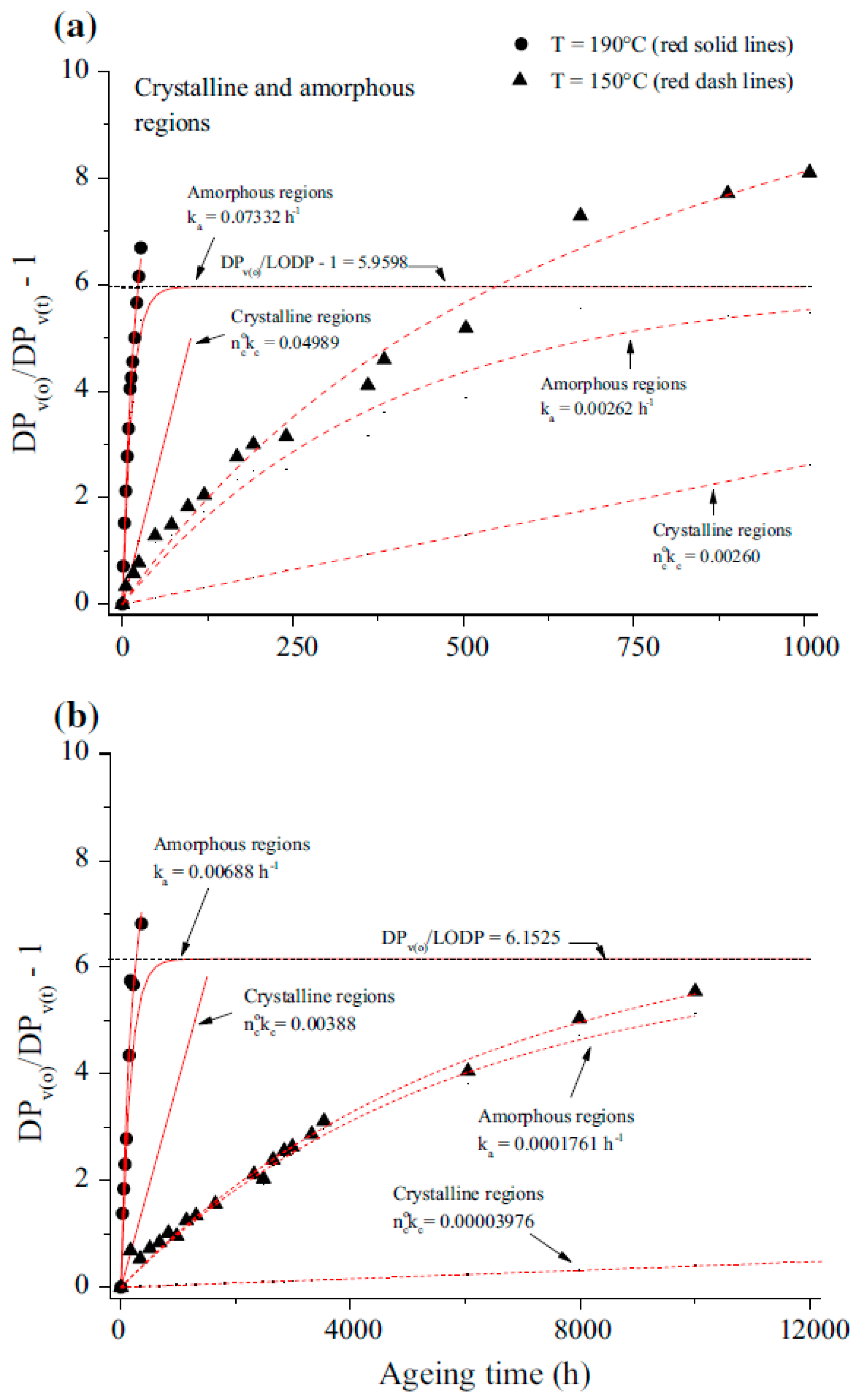 Energies 12 03969 g003 Energies 12 03969 g003
