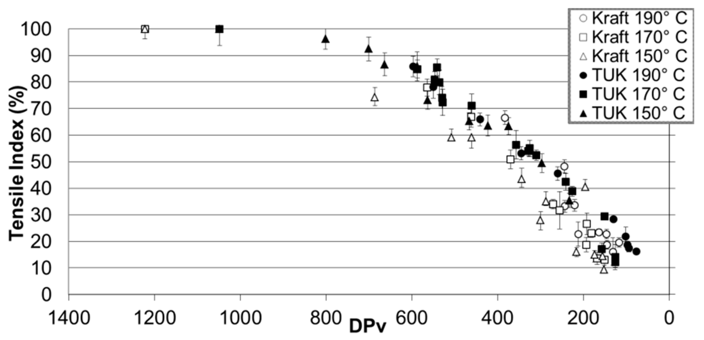 Energies 12 03969 g005 Energies 12 03969 g005