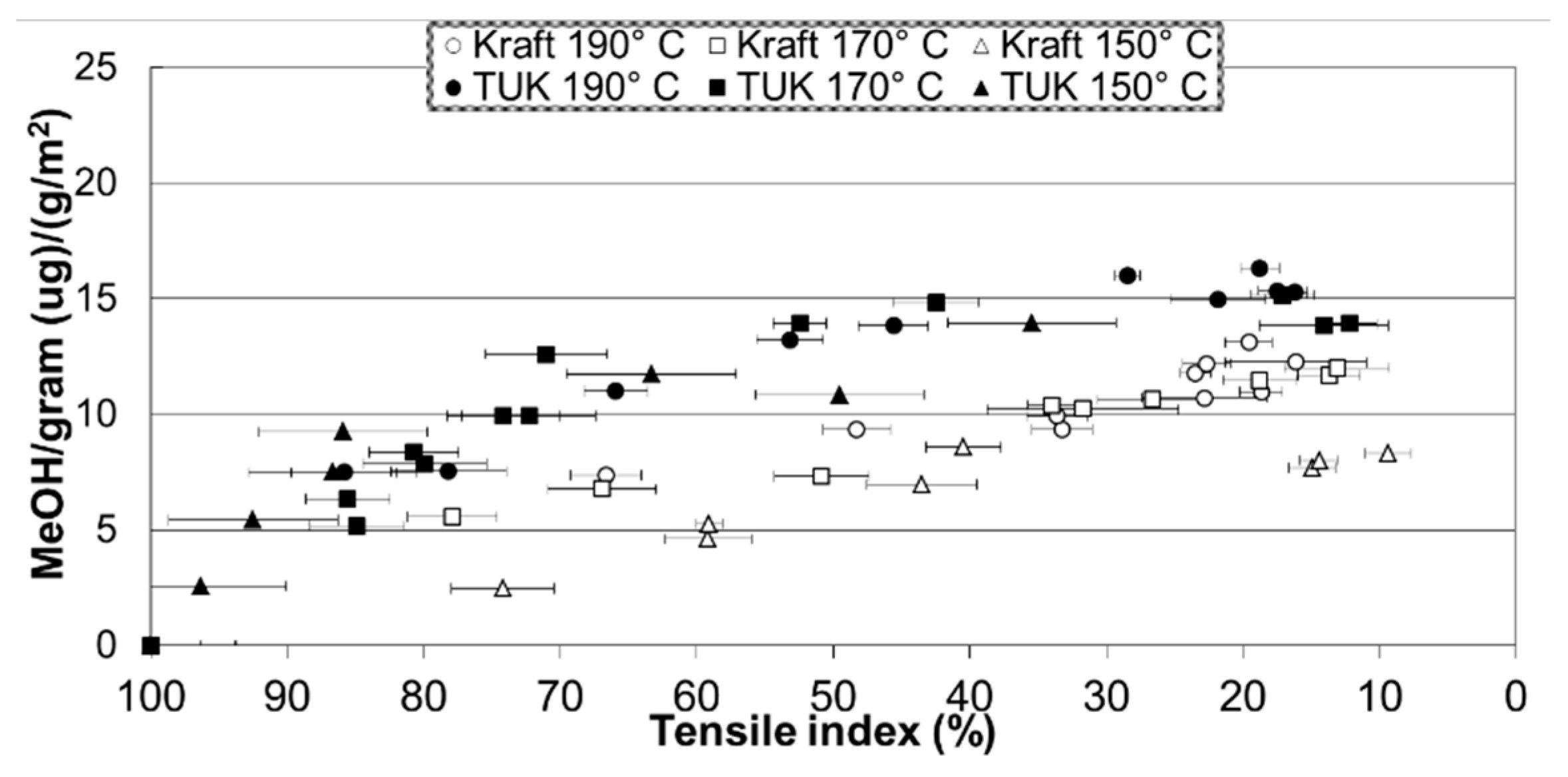 Energies 12 03969 g006 Energies 12 03969 g006