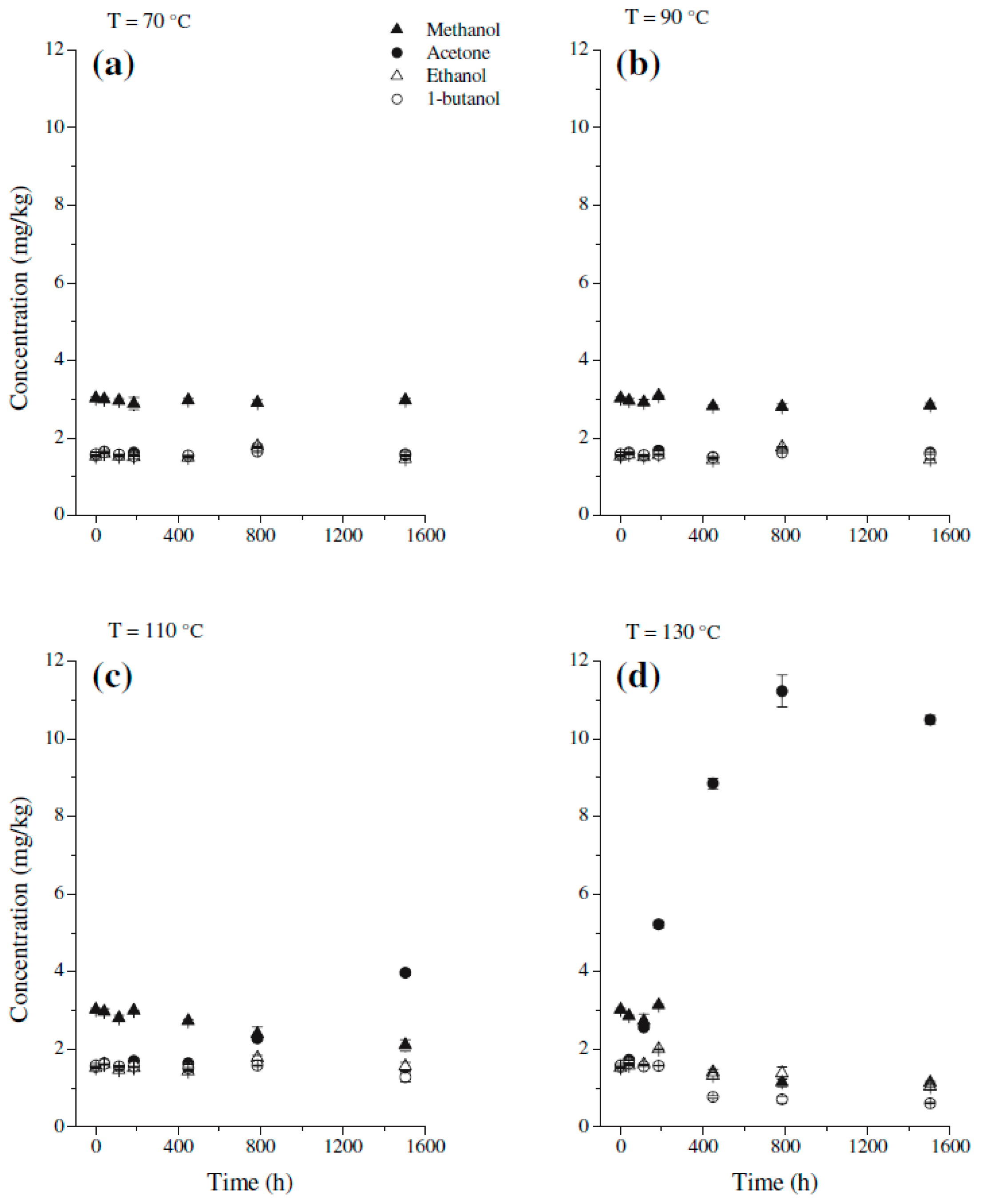 Energies 12 03969 g007 Energies 12 03969 g007