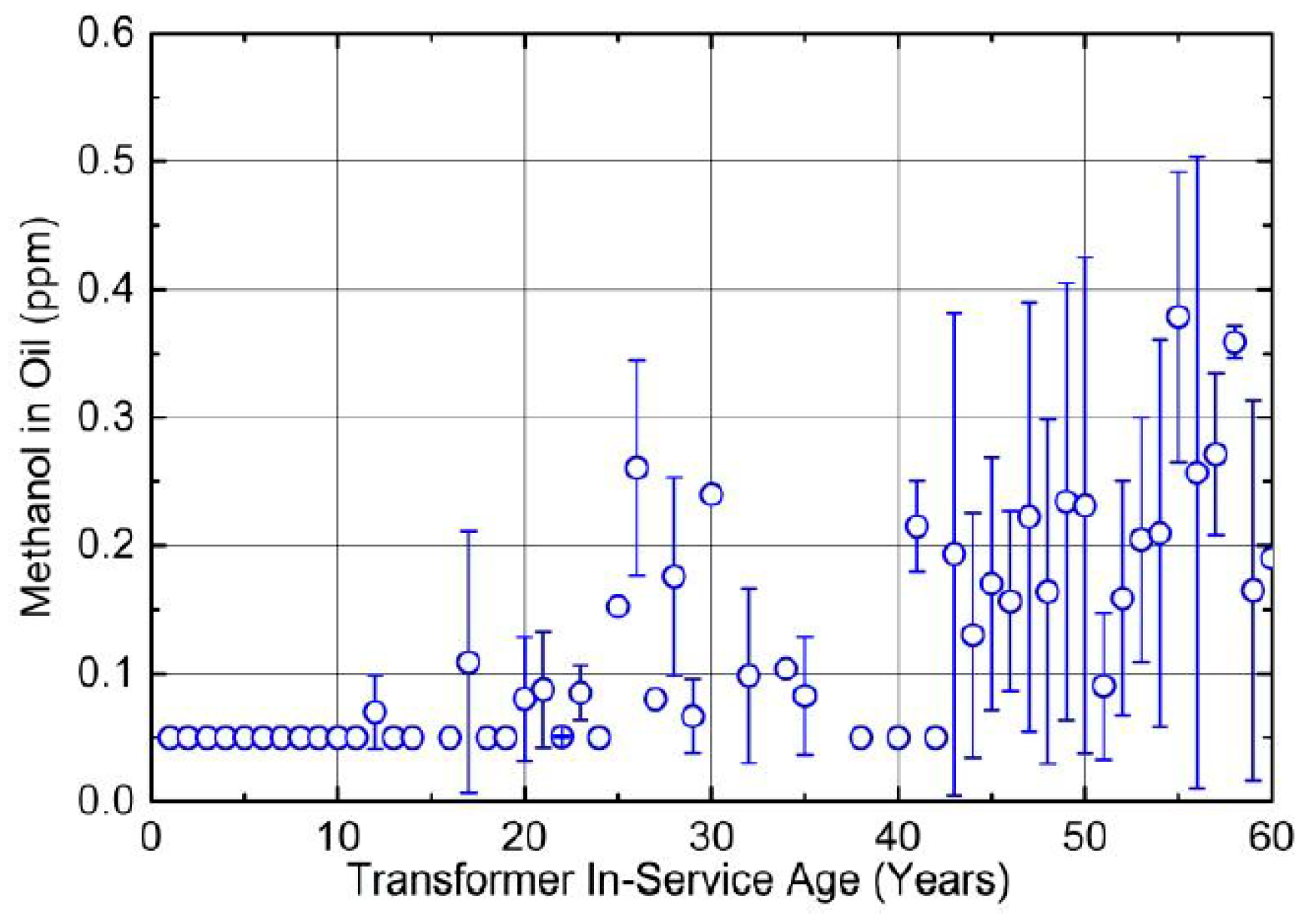 Energies 12 03969 g013 Energies 12 03969 g013