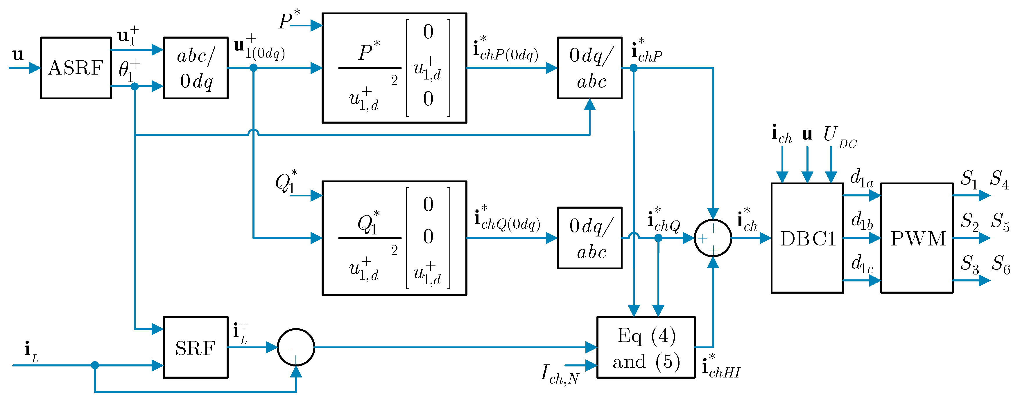 Energies 12 03971 g003 550