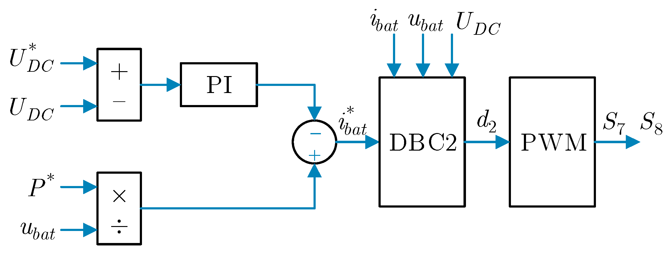Energies 12 03971 g004 550