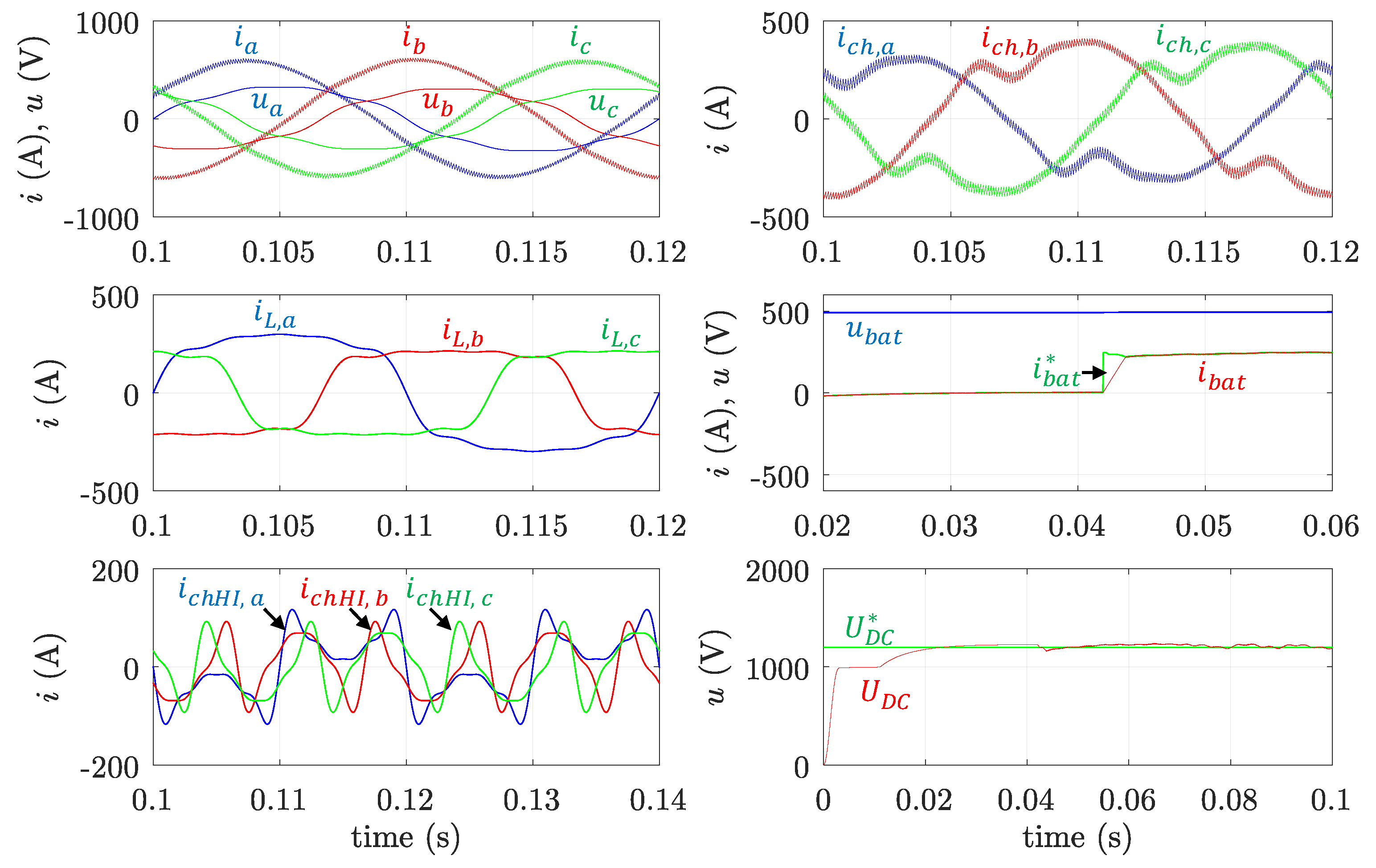Energies 12 03971 g008 550