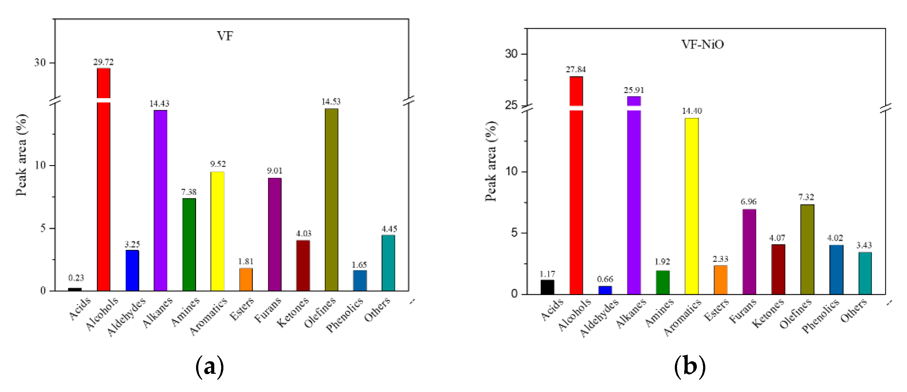 Energies 12 03972 g005a