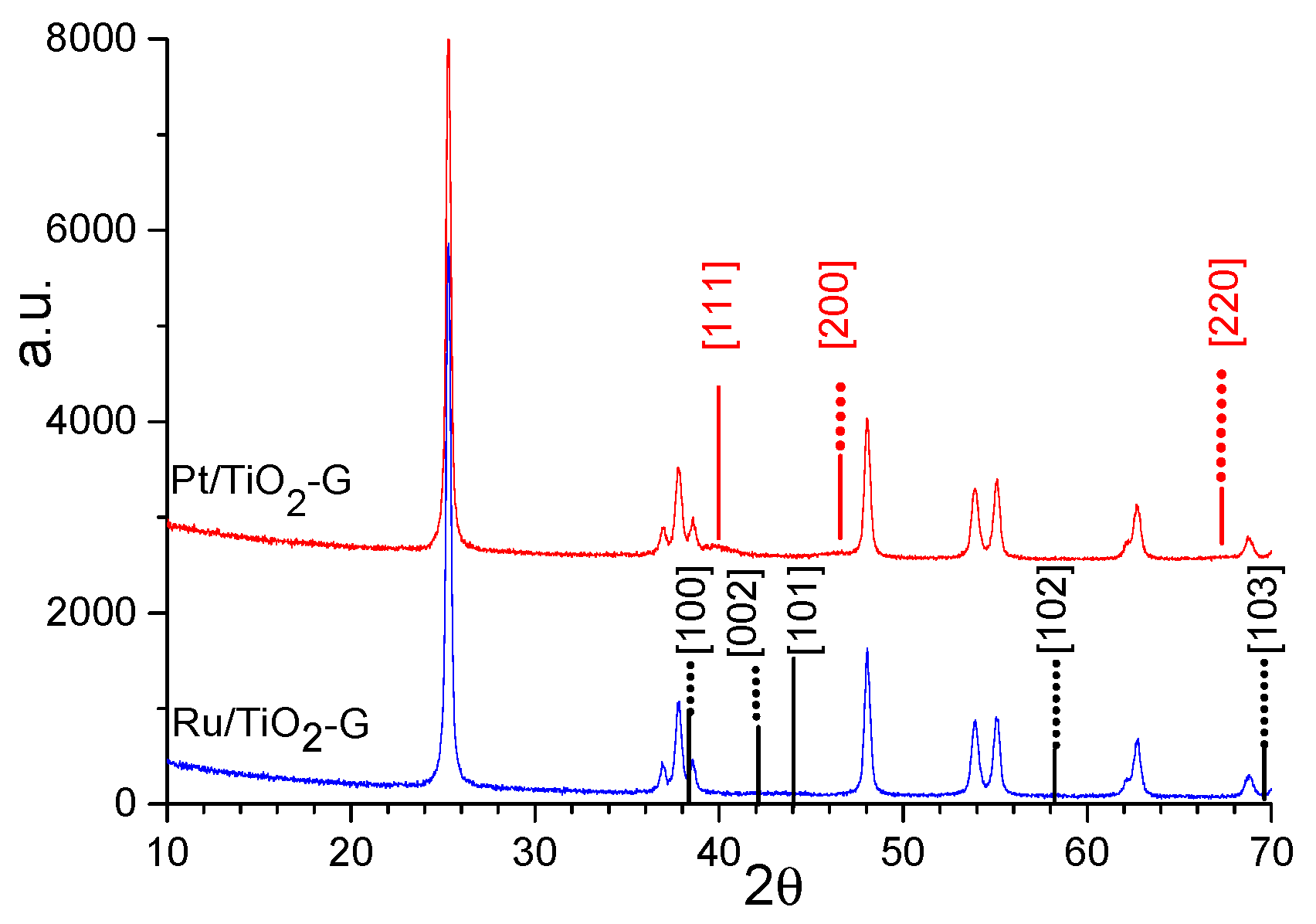 Energies 12 03974 g001 Energies 12 03974 g001