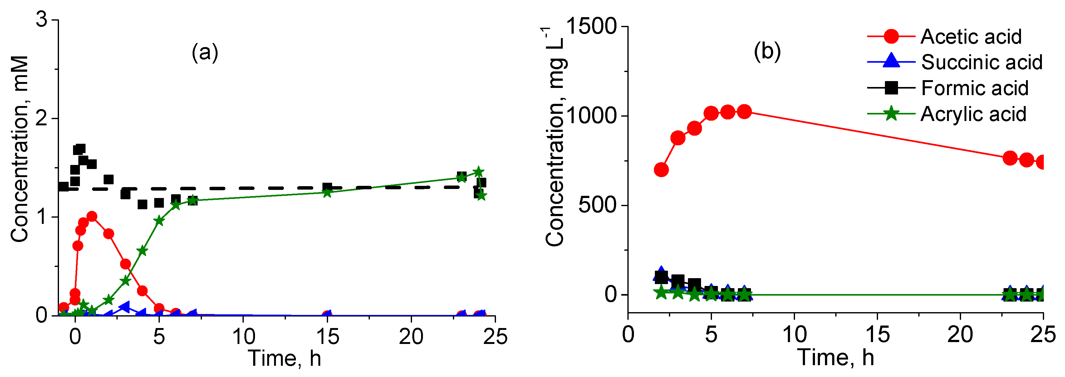 Energies 12 03974 g005 Energies 12 03974 g005