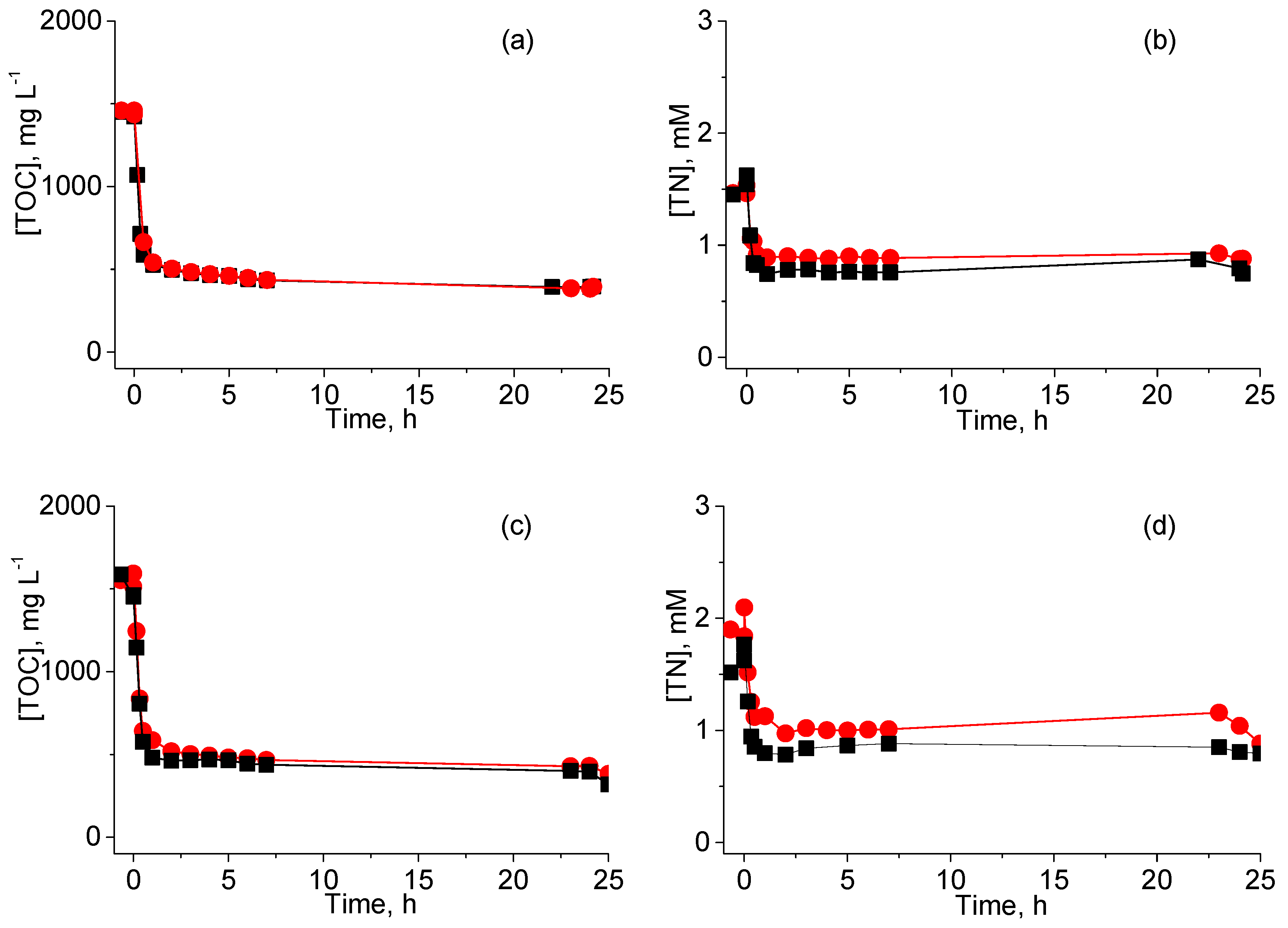 Energies 12 03974 g006 Energies 12 03974 g006