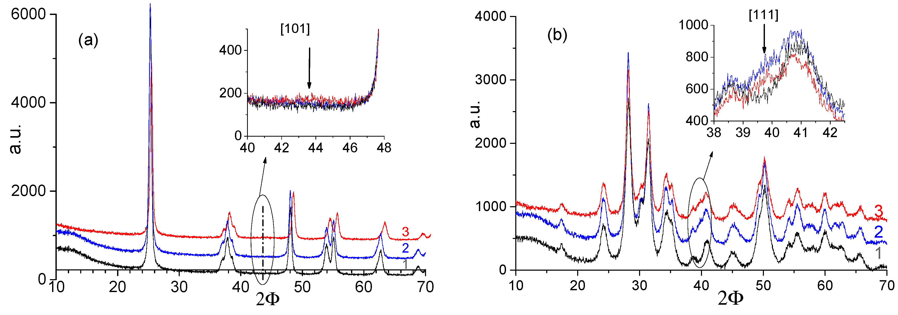 Energies 12 03974 g010 Energies 12 03974 g010