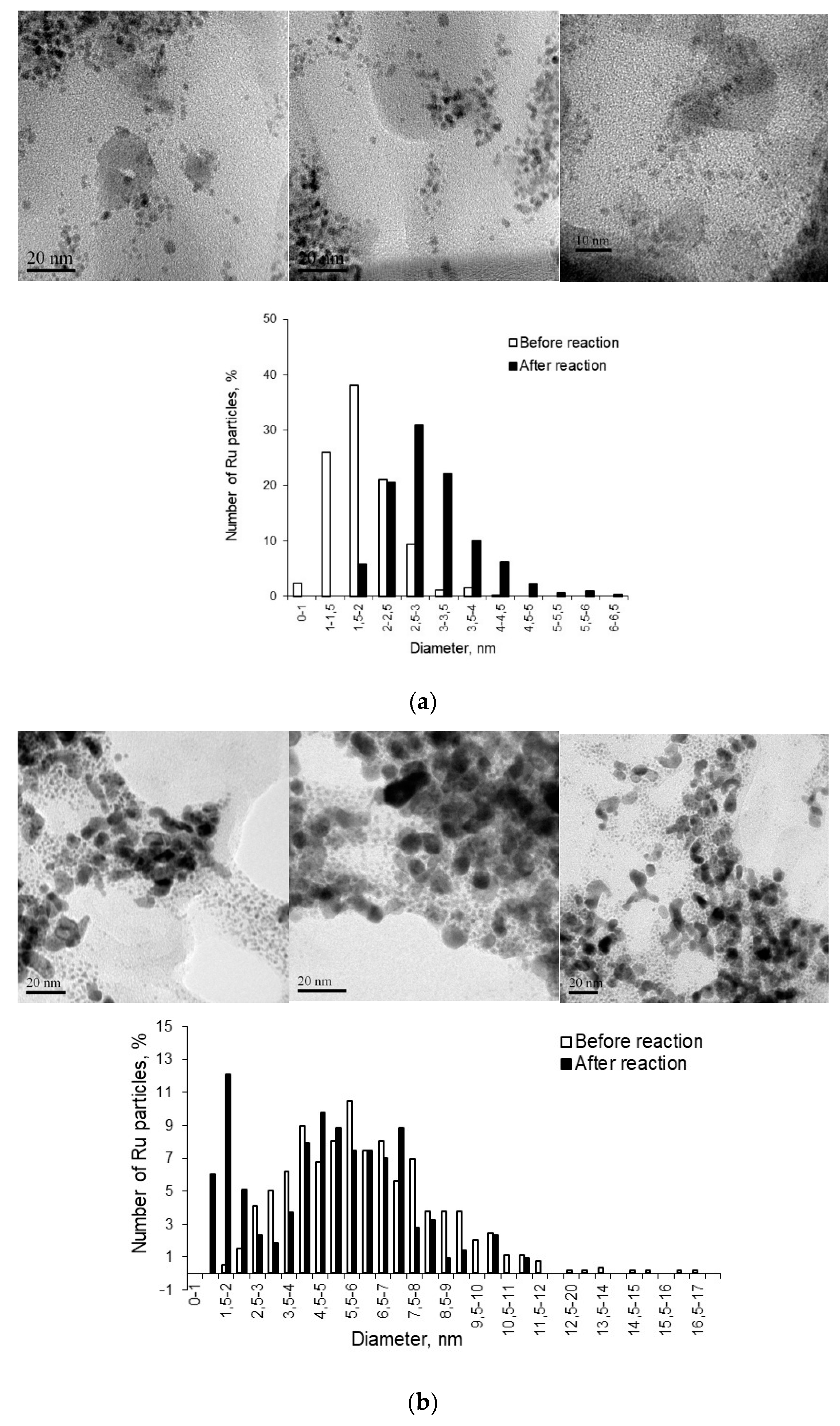 Energies 12 03974 g011 Energies 12 03974 g011