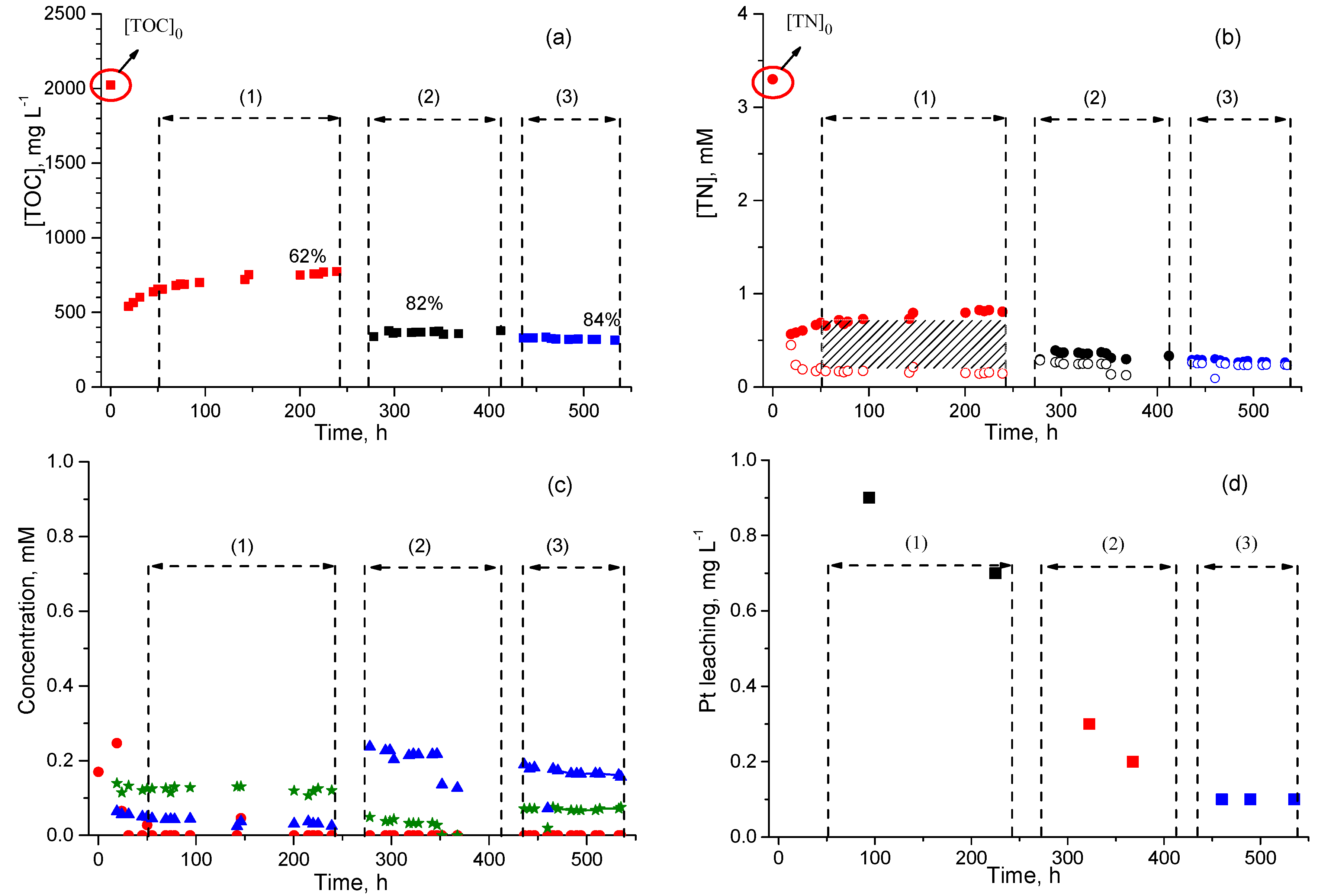 Energies 12 03974 g013 Energies 12 03974 g013